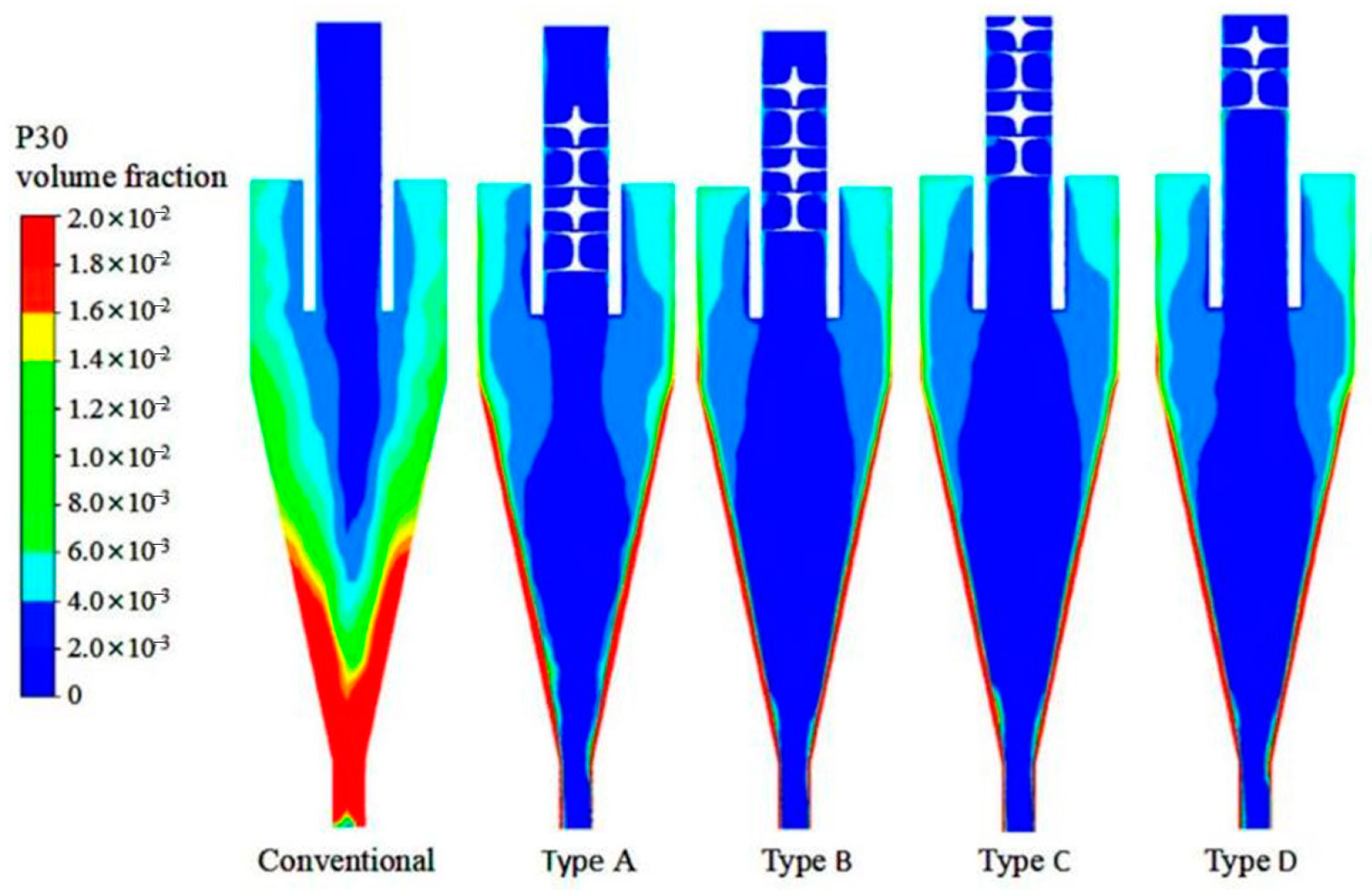 Separations 10 00084 g021 Separations 10 00084 g021