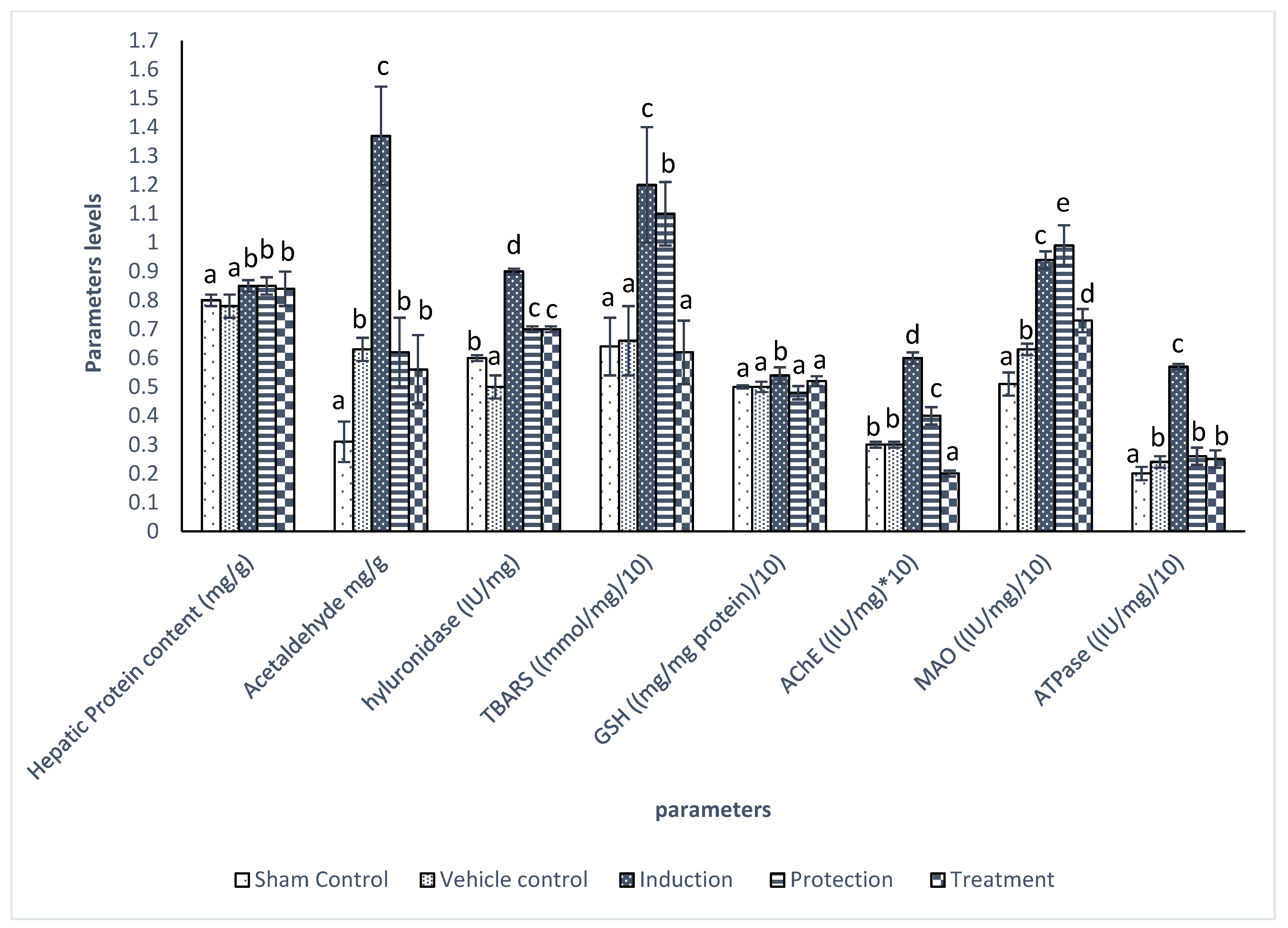 Separations 10 00094 g002 Separations 10 00094 g002