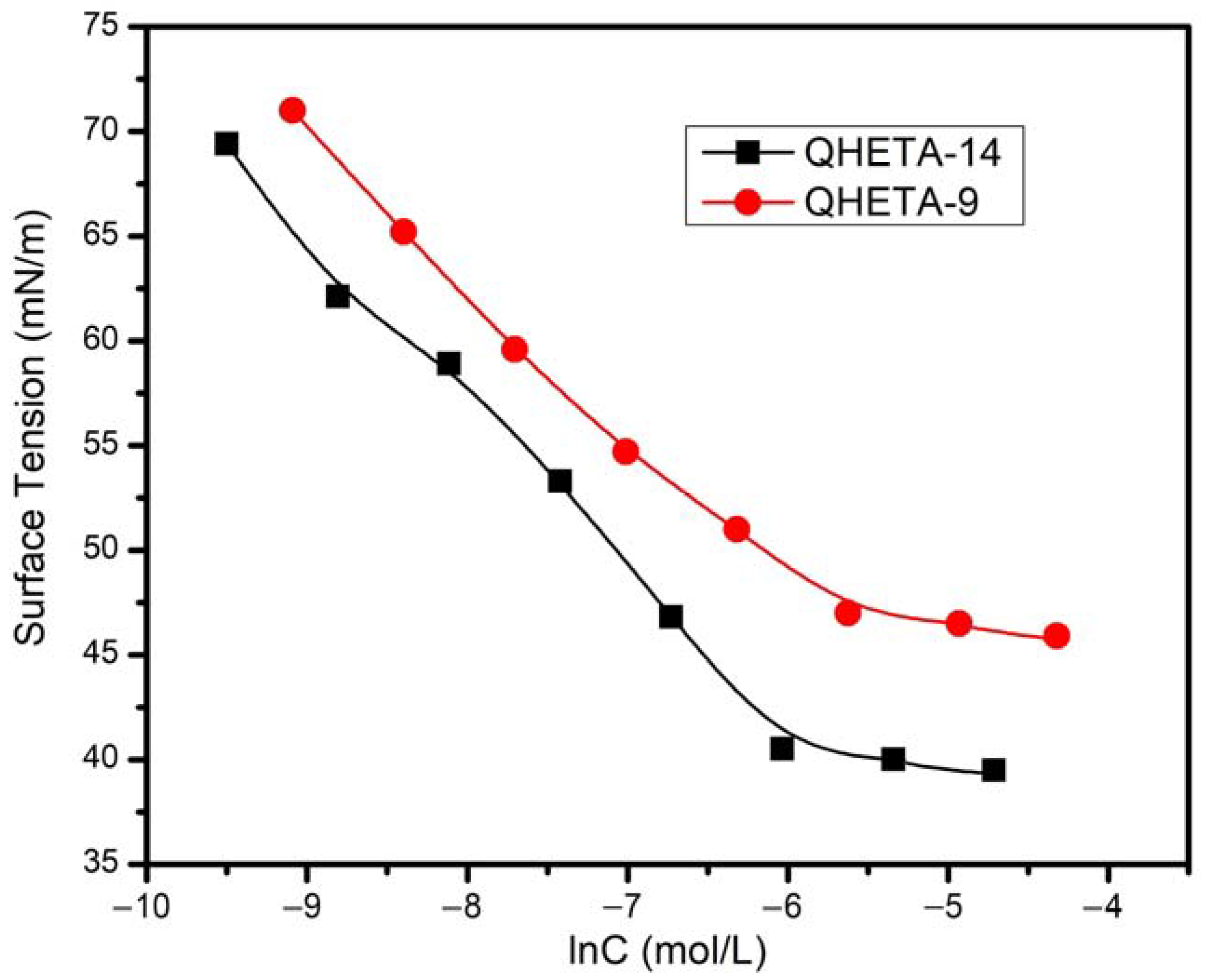Separations 10 00097 g001