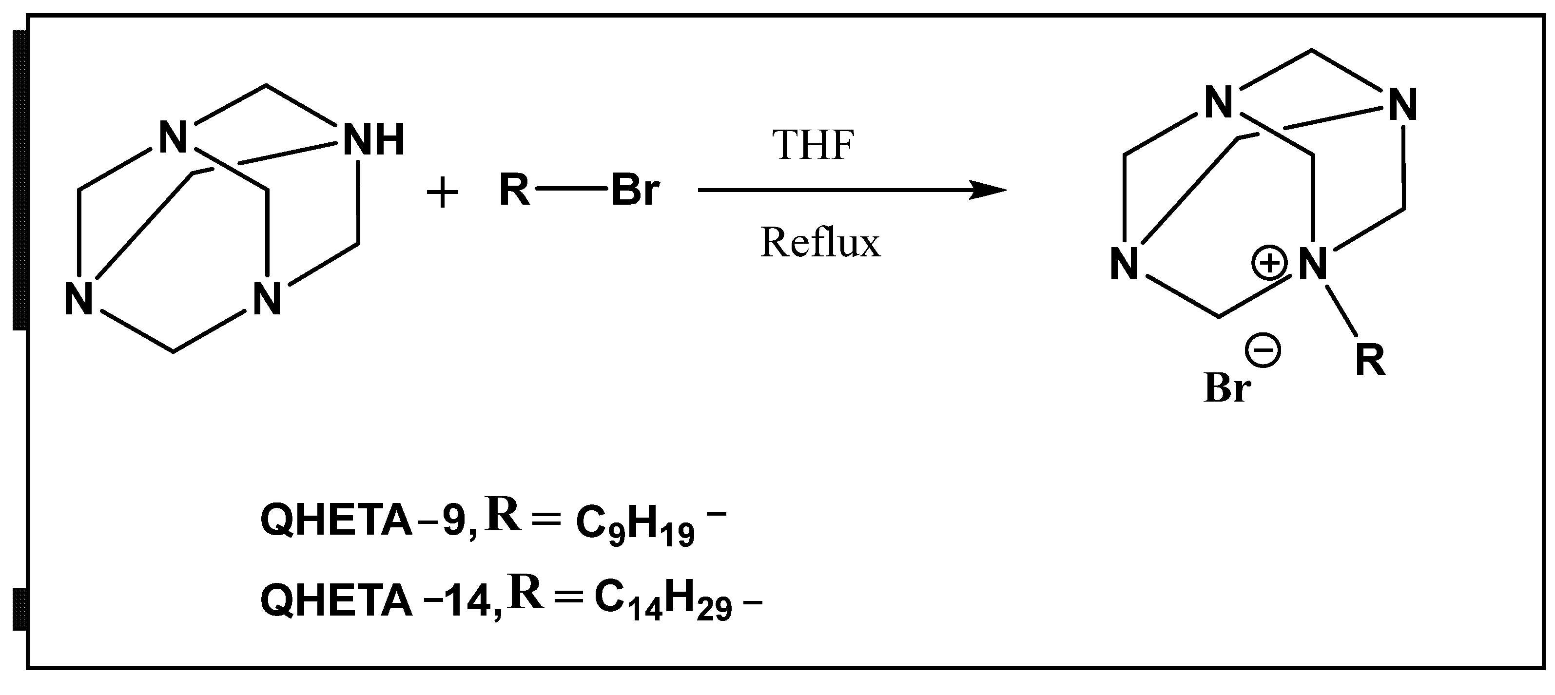 Separations 10 00097 sch001