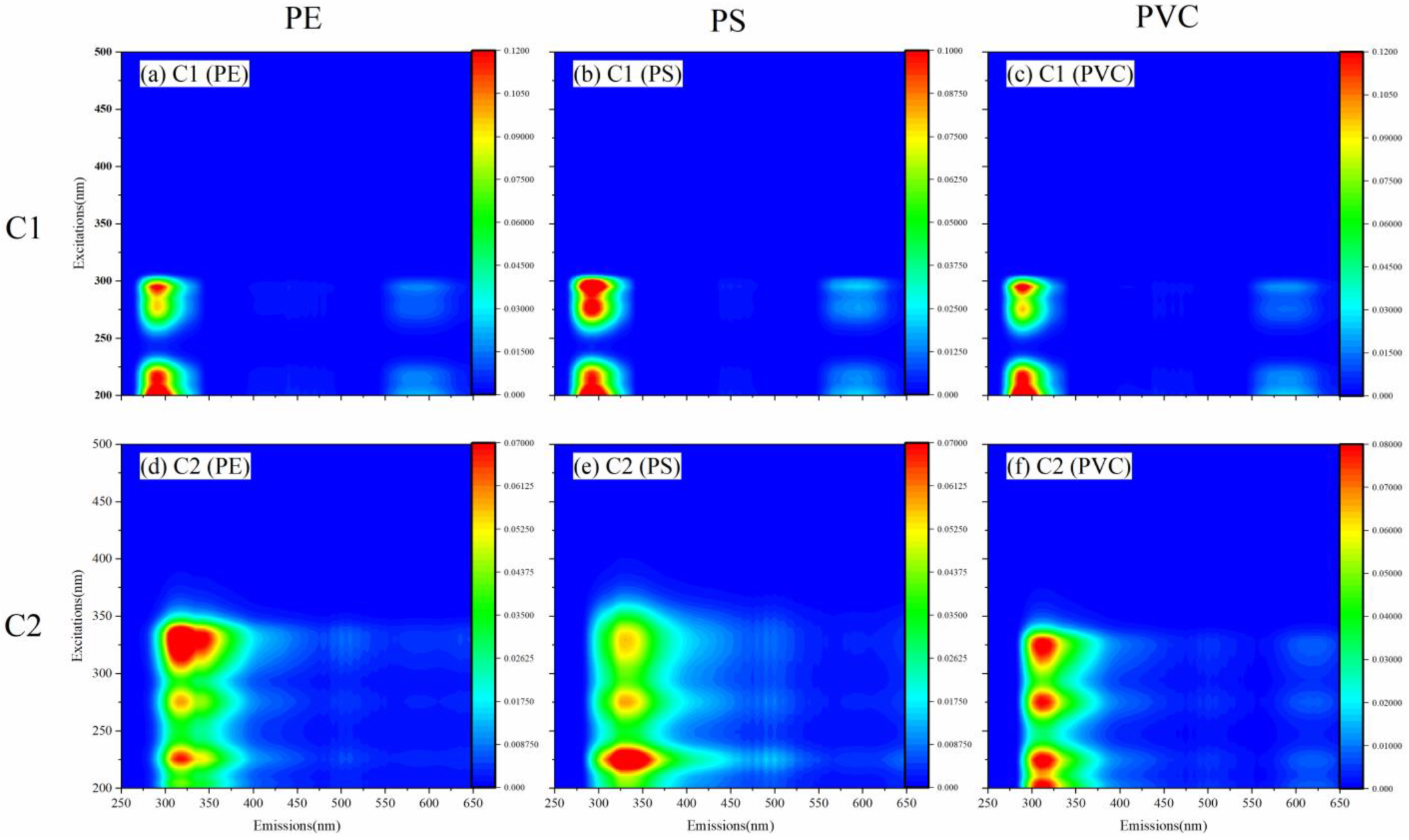 Separations 10 00101 g004