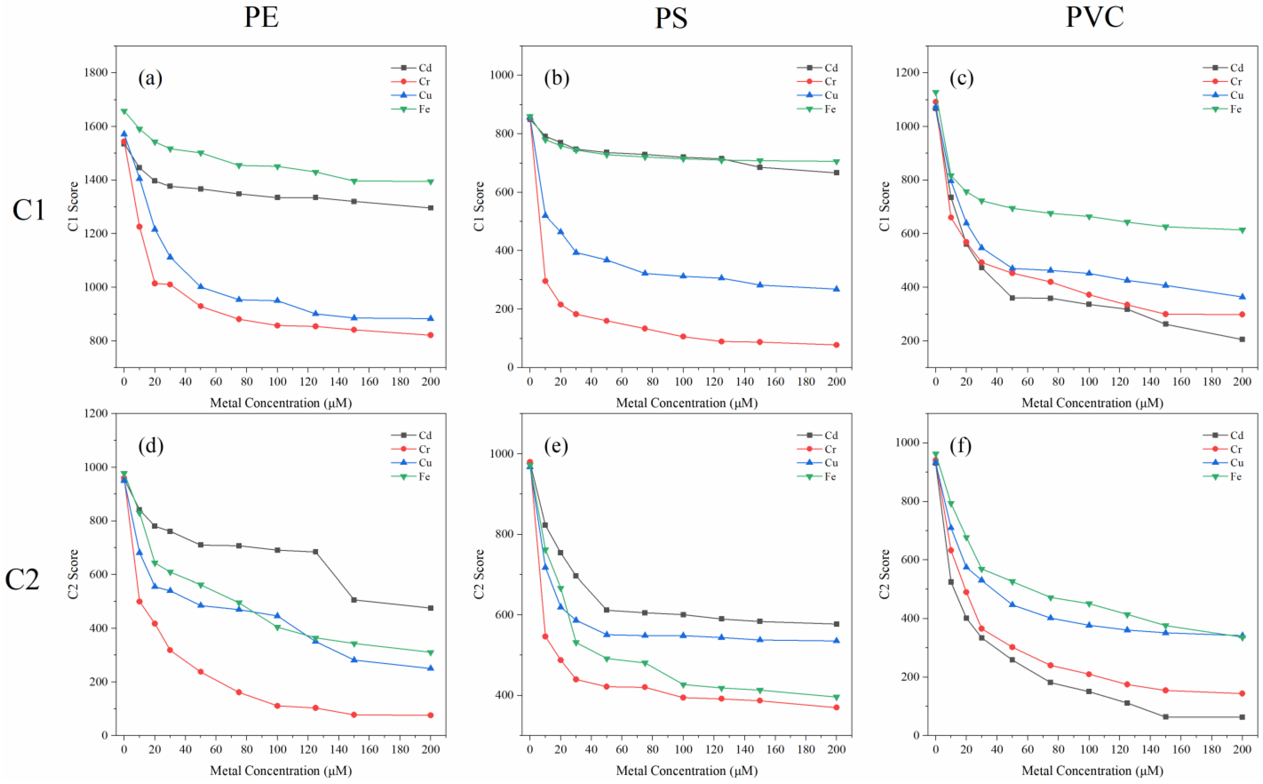 Separations 10 00101 g005