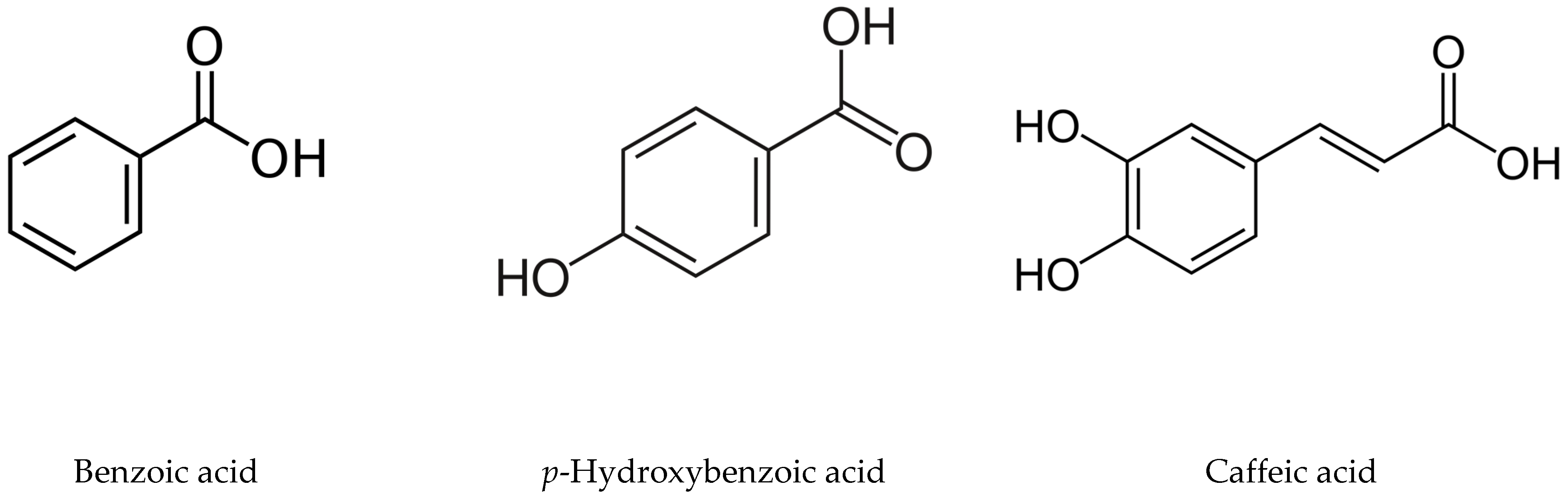 Separations 10 00105 g002a Separations 10 00105 g002a