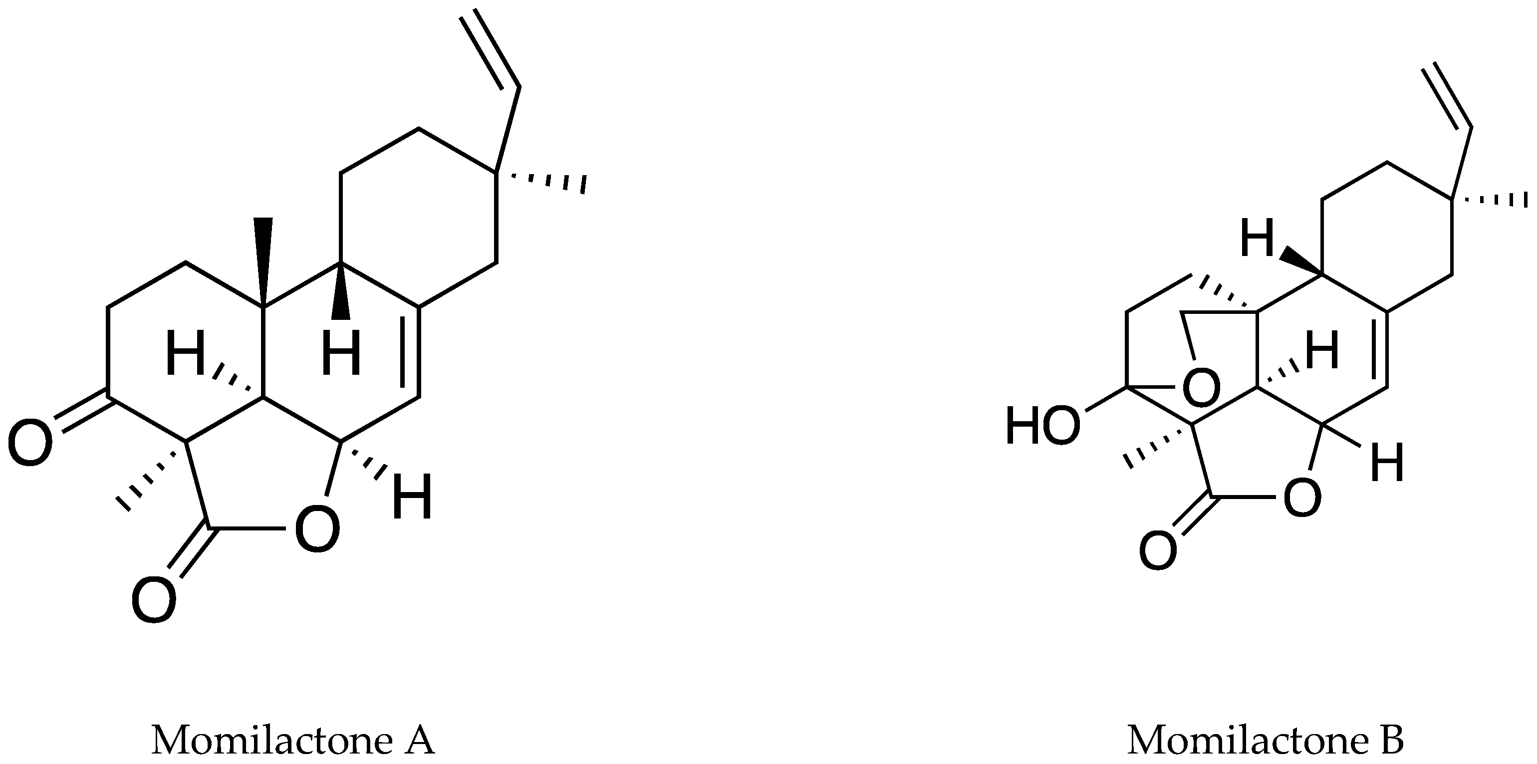 Separations 10 00105 g004b Separations 10 00105 g004b