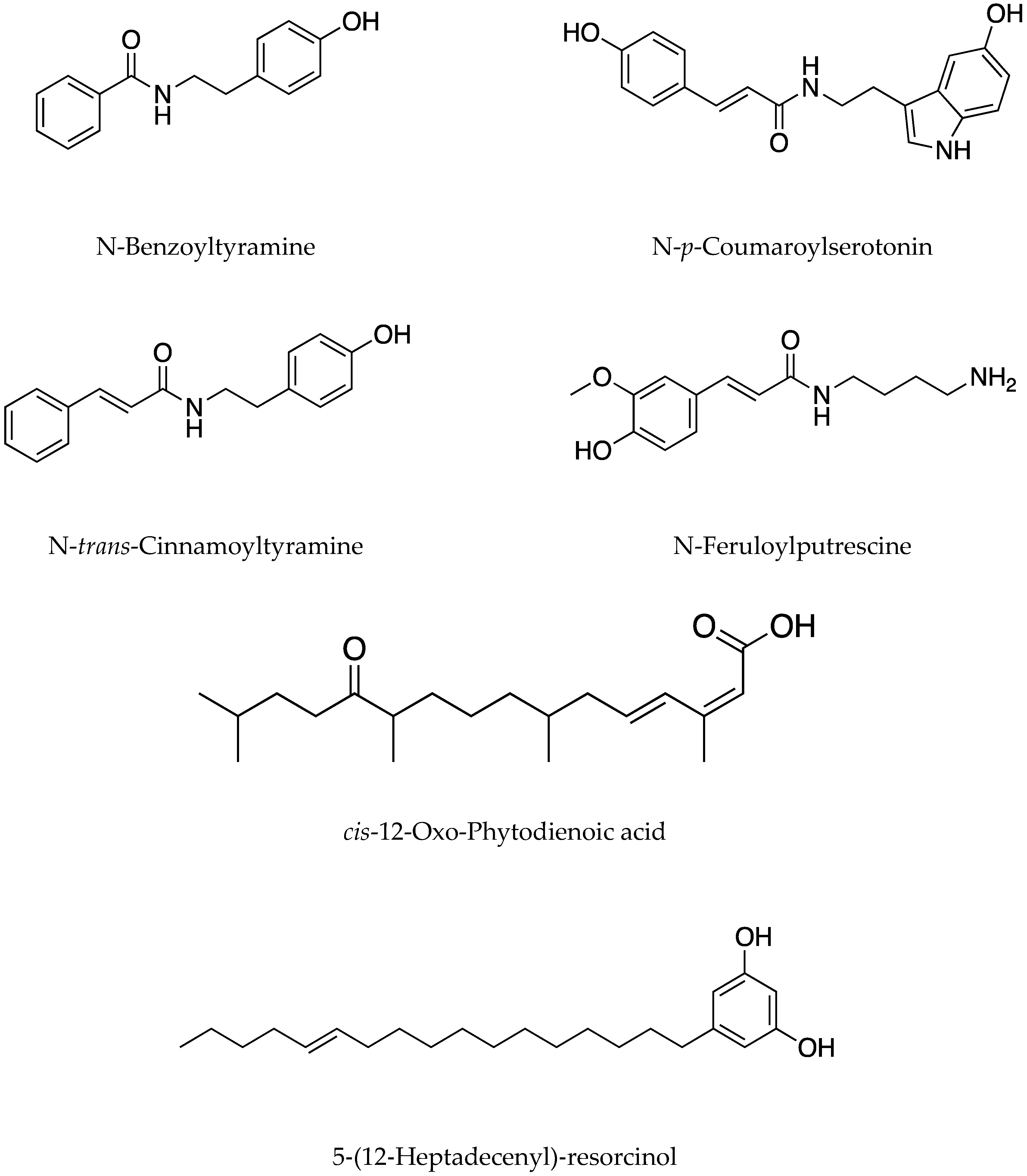 Separations 10 00105 g005 Separations 10 00105 g005