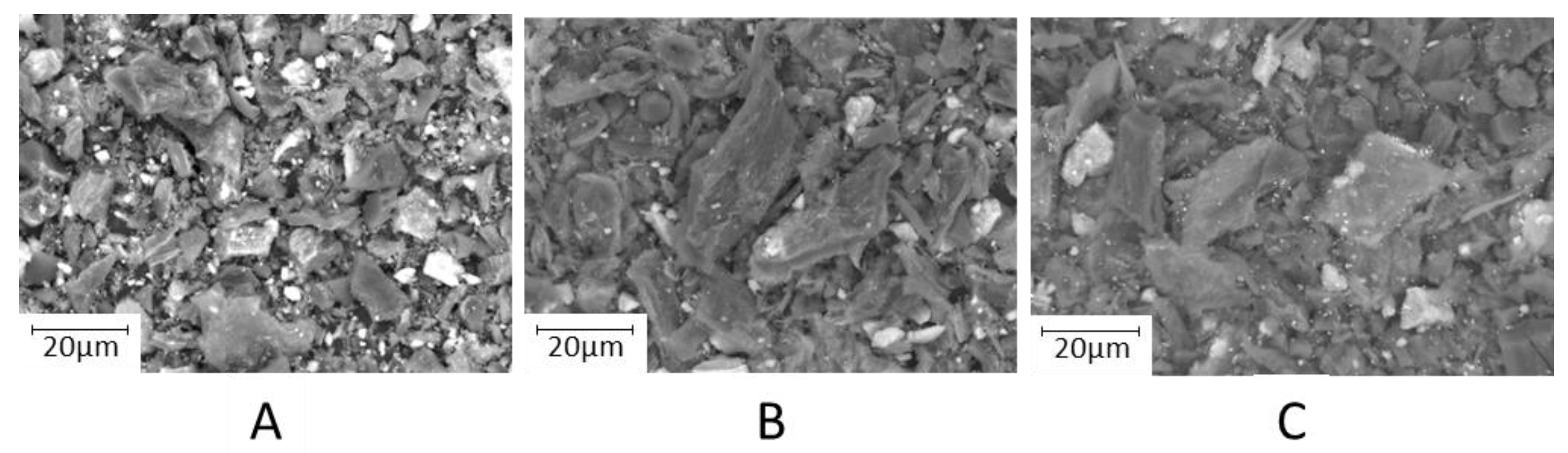 Separations 10 00115 g004 550