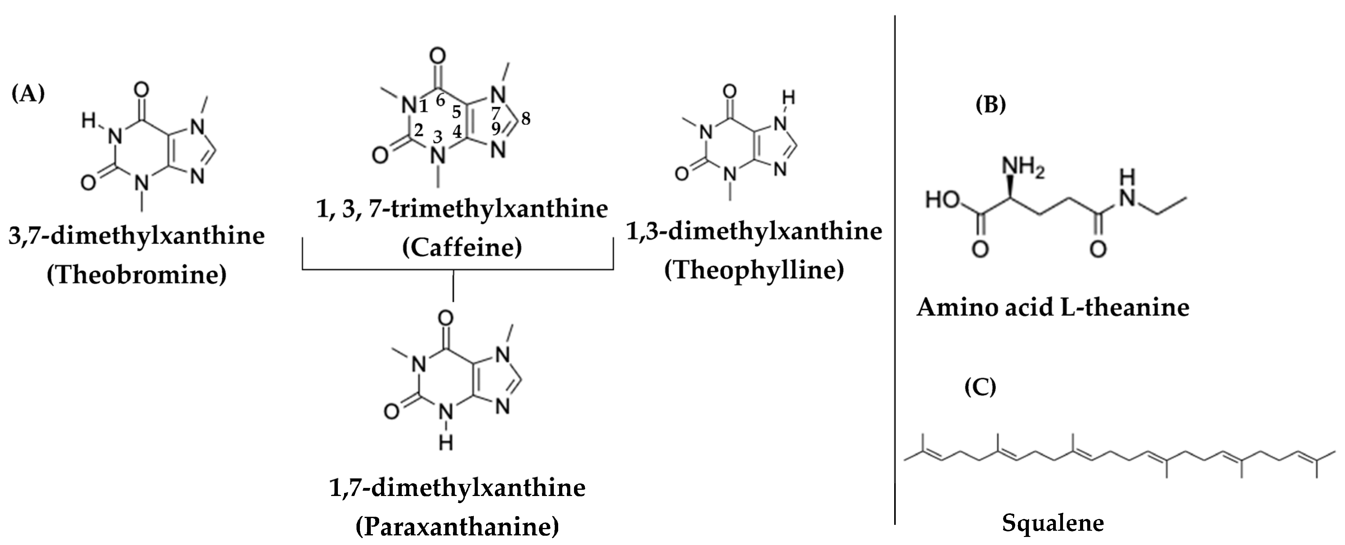 Separations 10 00121 g002 Separations 10 00121 g002