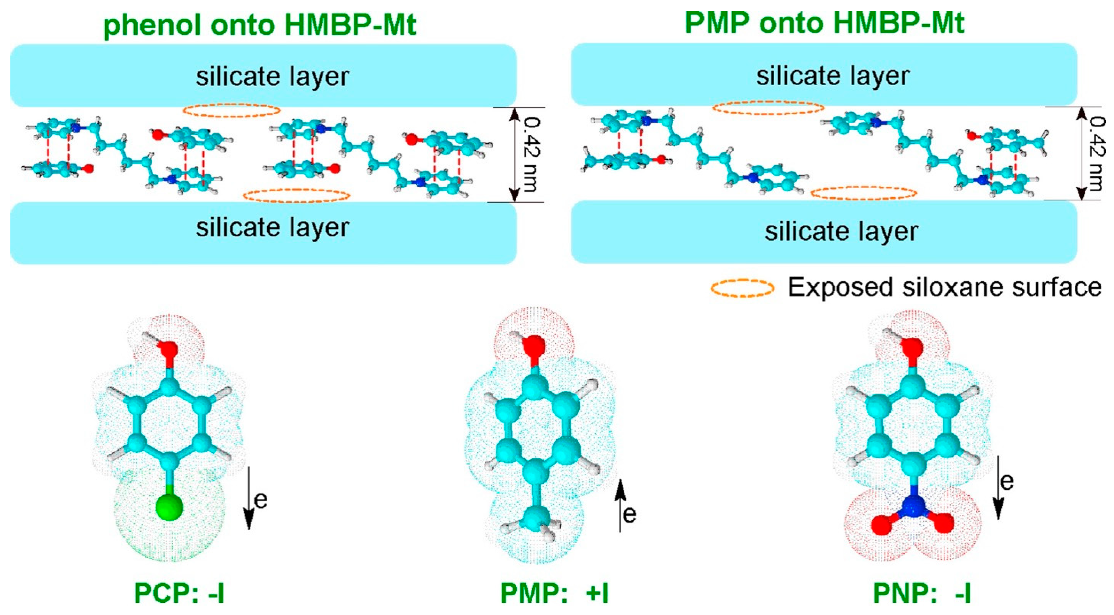 Separations 10 00125 g009 Separations 10 00125 g009