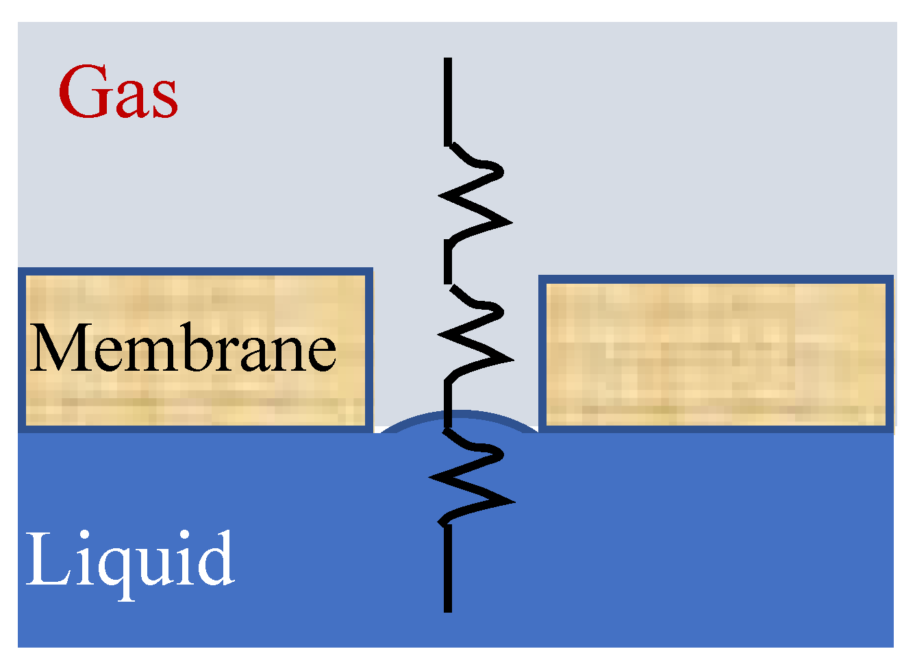 Separations 10 00129 g005