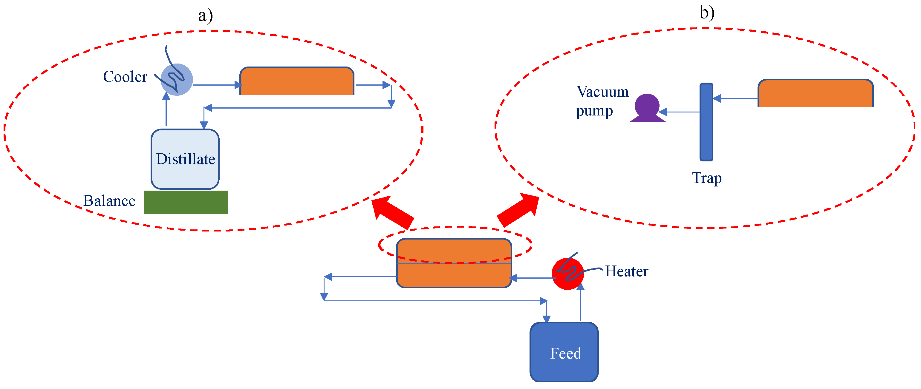Separations 10 00129 g006
