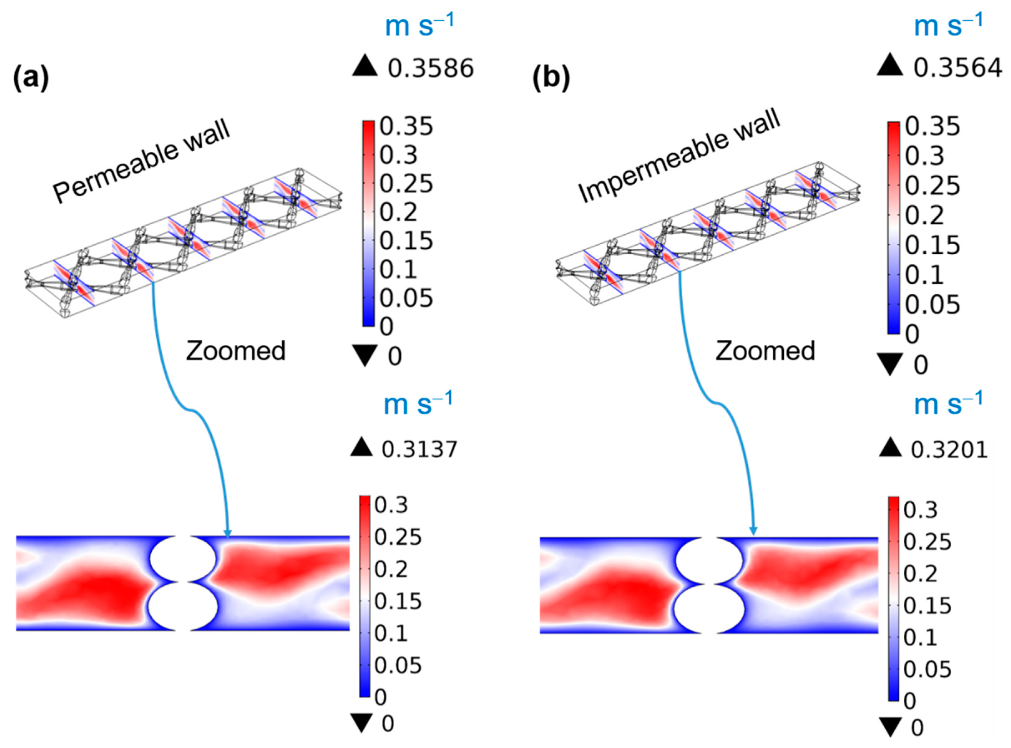 Separations 10 00134 g004 Separations 10 00134 g004