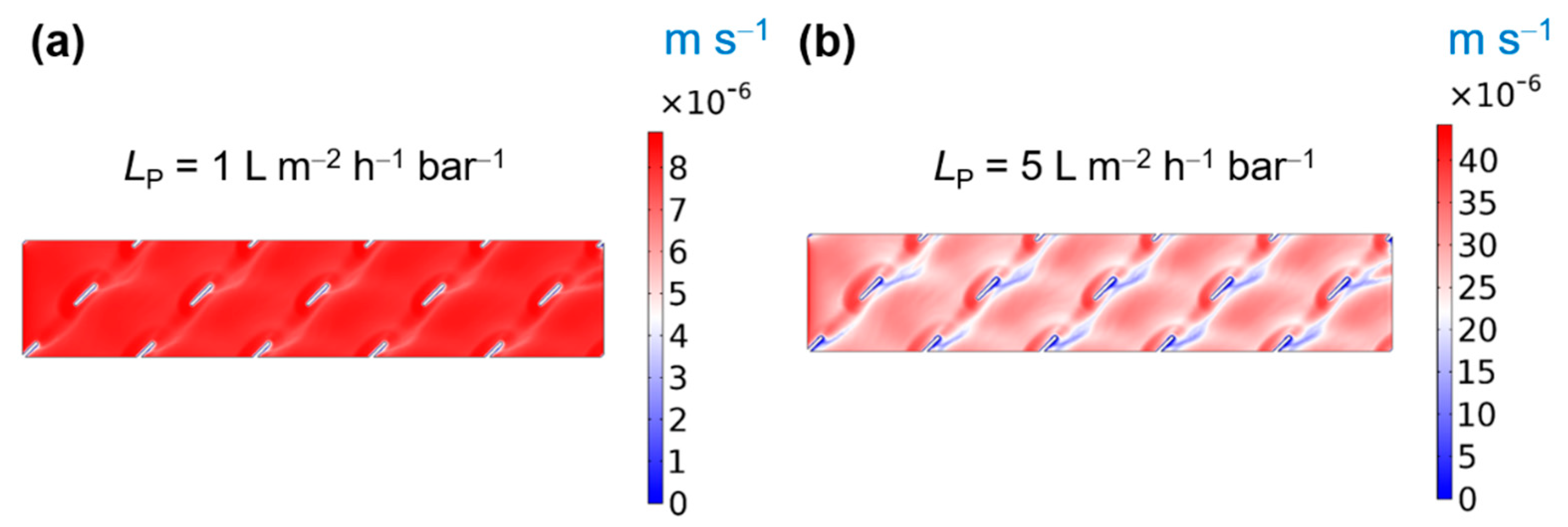Separations 10 00134 g005 Separations 10 00134 g005