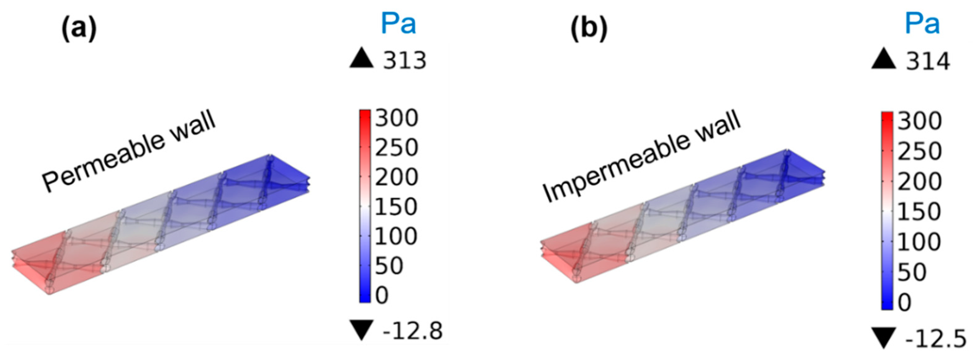 Separations 10 00134 g006 Separations 10 00134 g006