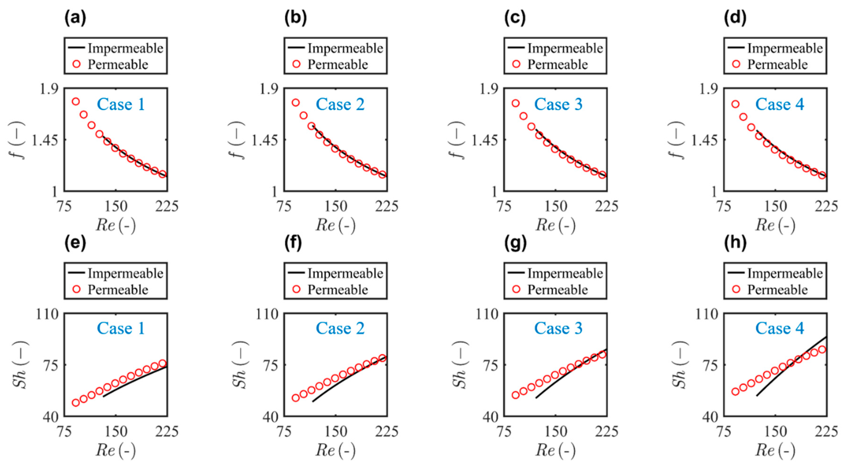Separations 10 00134 g007 Separations 10 00134 g007
