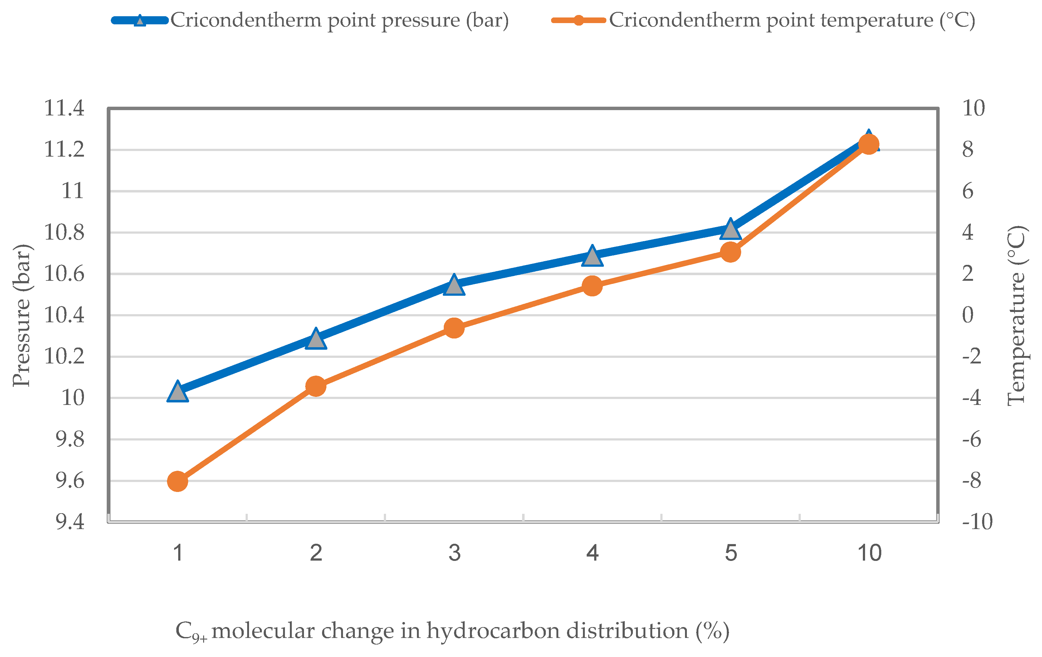 Separations 10 00135 g007
