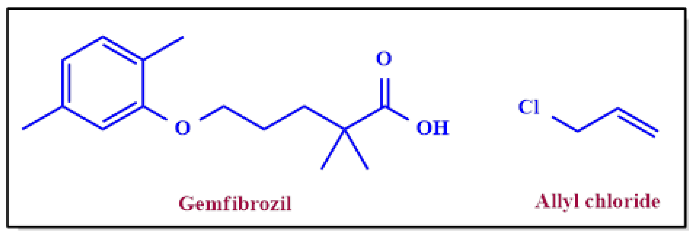 Separations 10 00145 g001