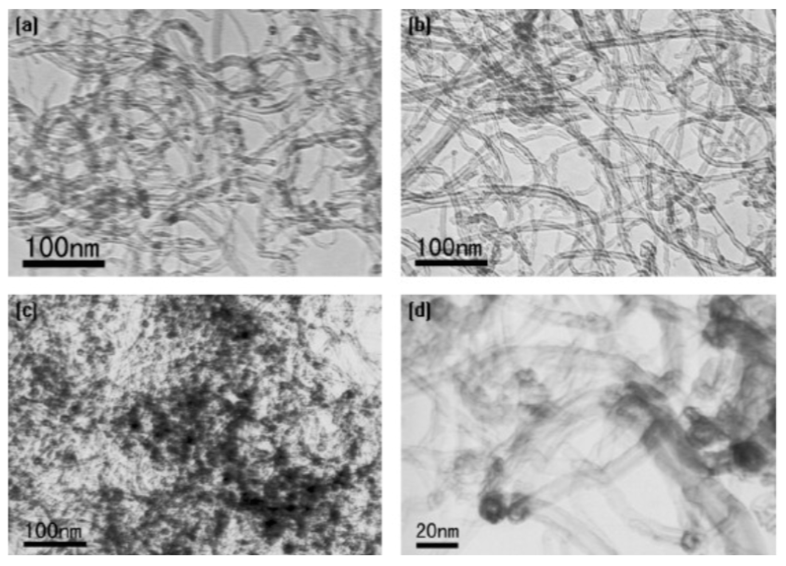 Separations 10 00152 g002