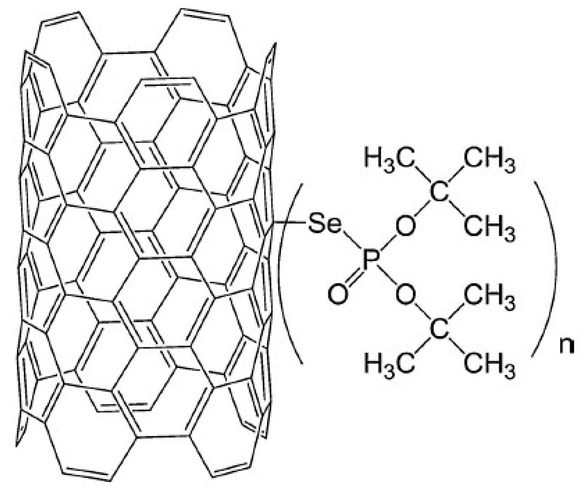 Separations 10 00152 g005