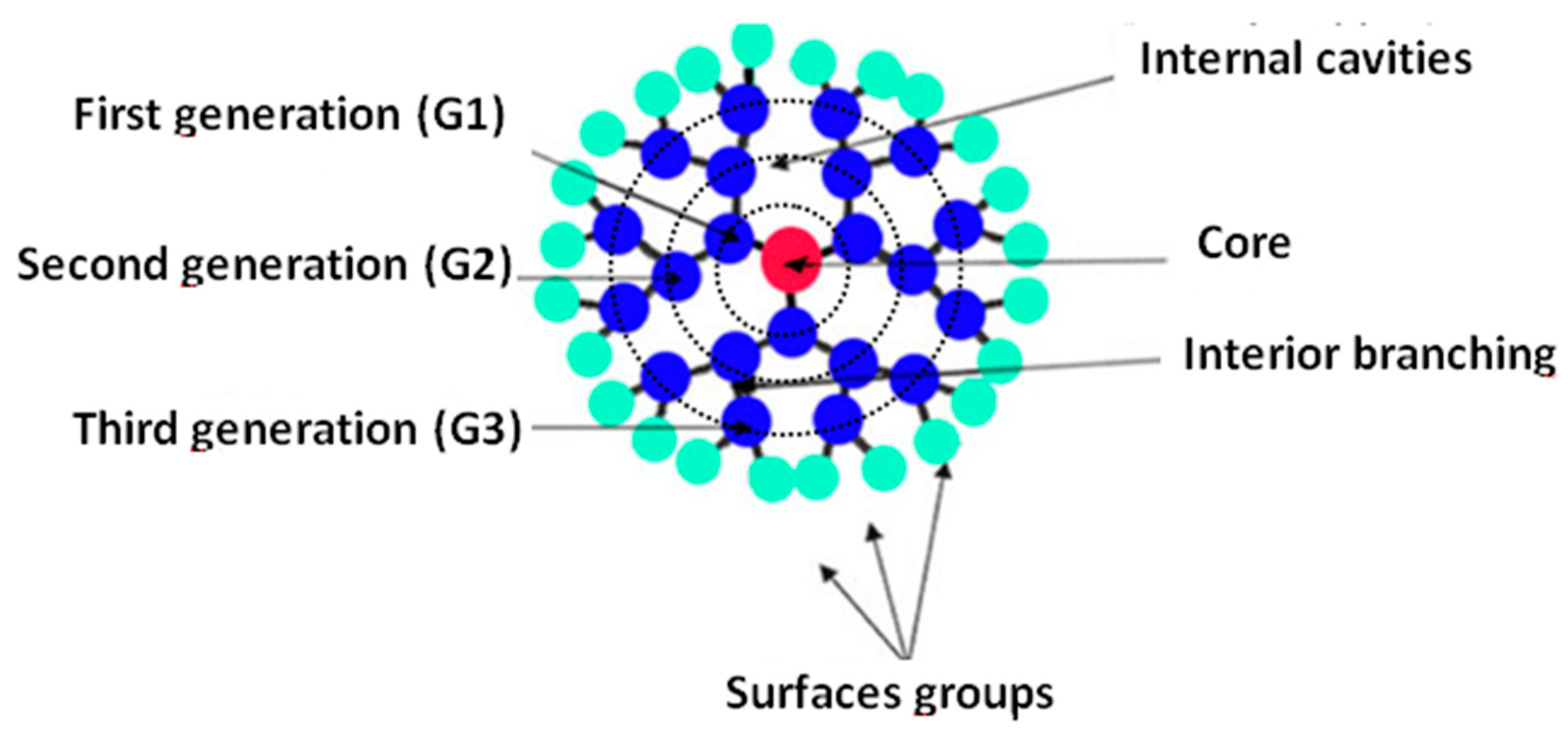 Separations 10 00152 g008