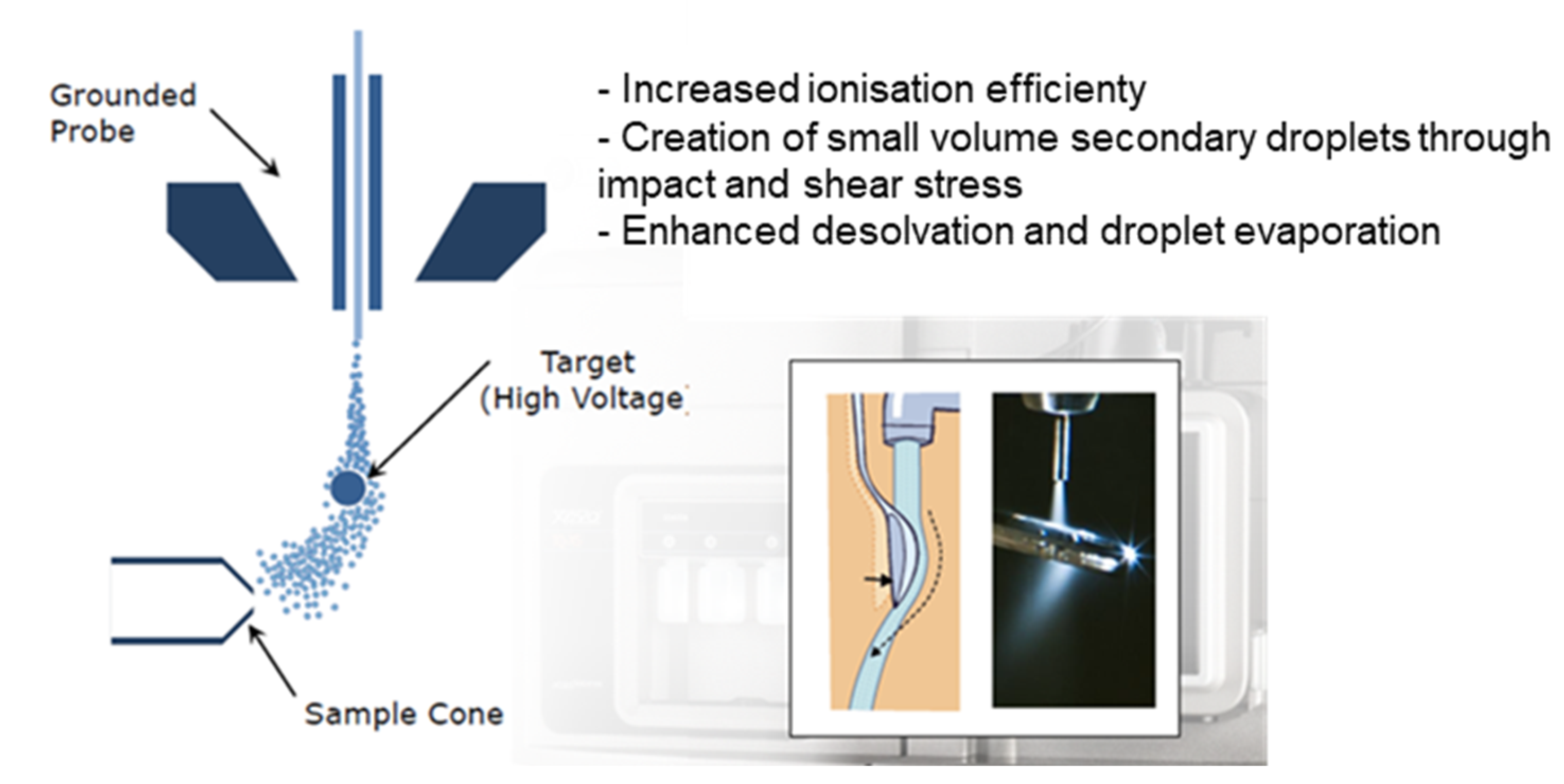 Separations 10 00155 g002