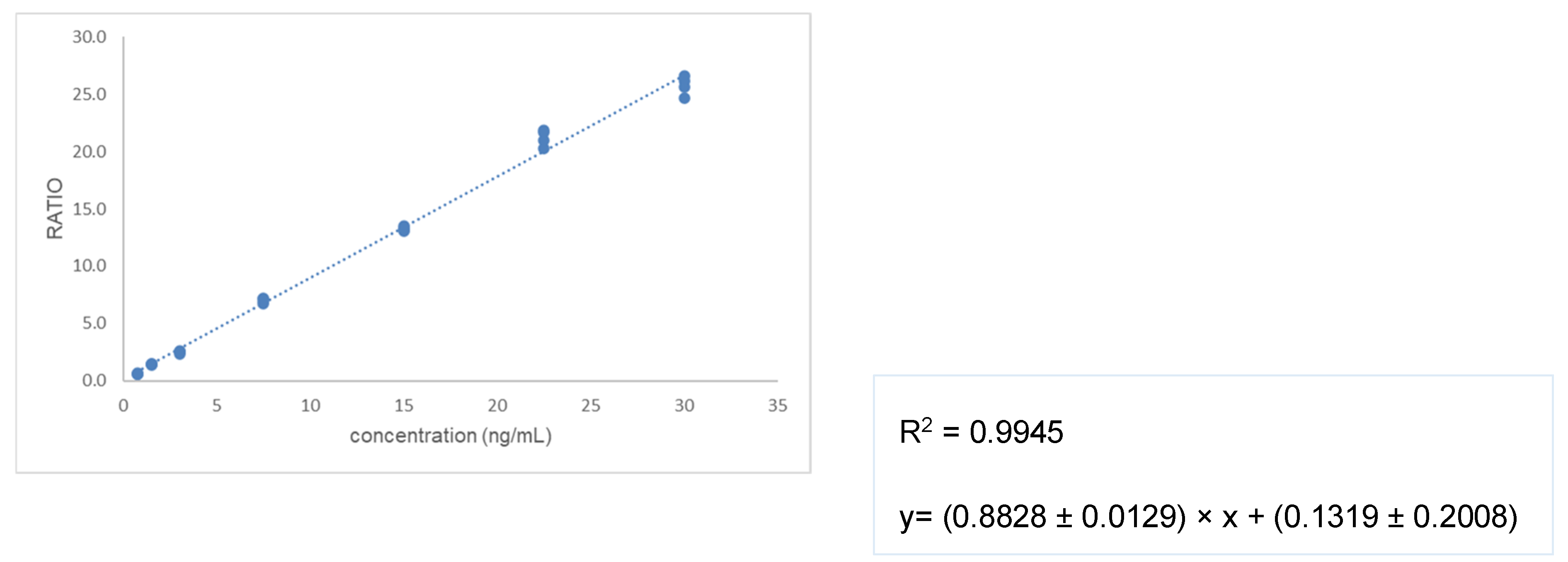 Separations 10 00155 g004