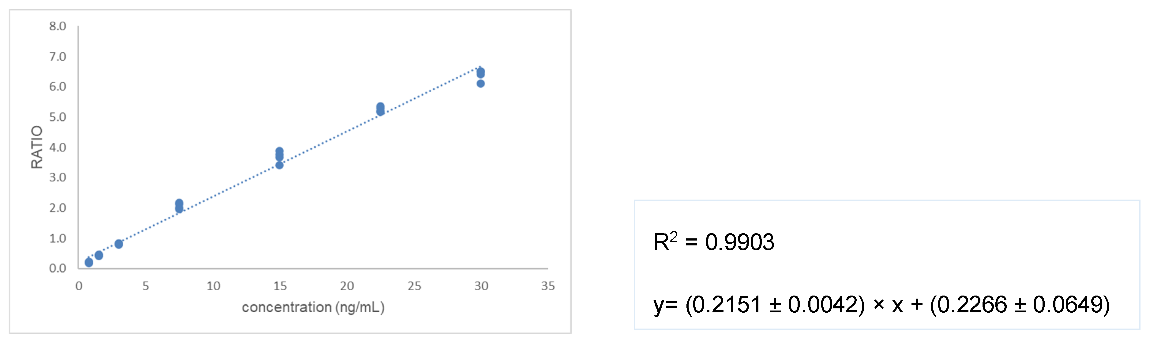 Separations 10 00155 g005