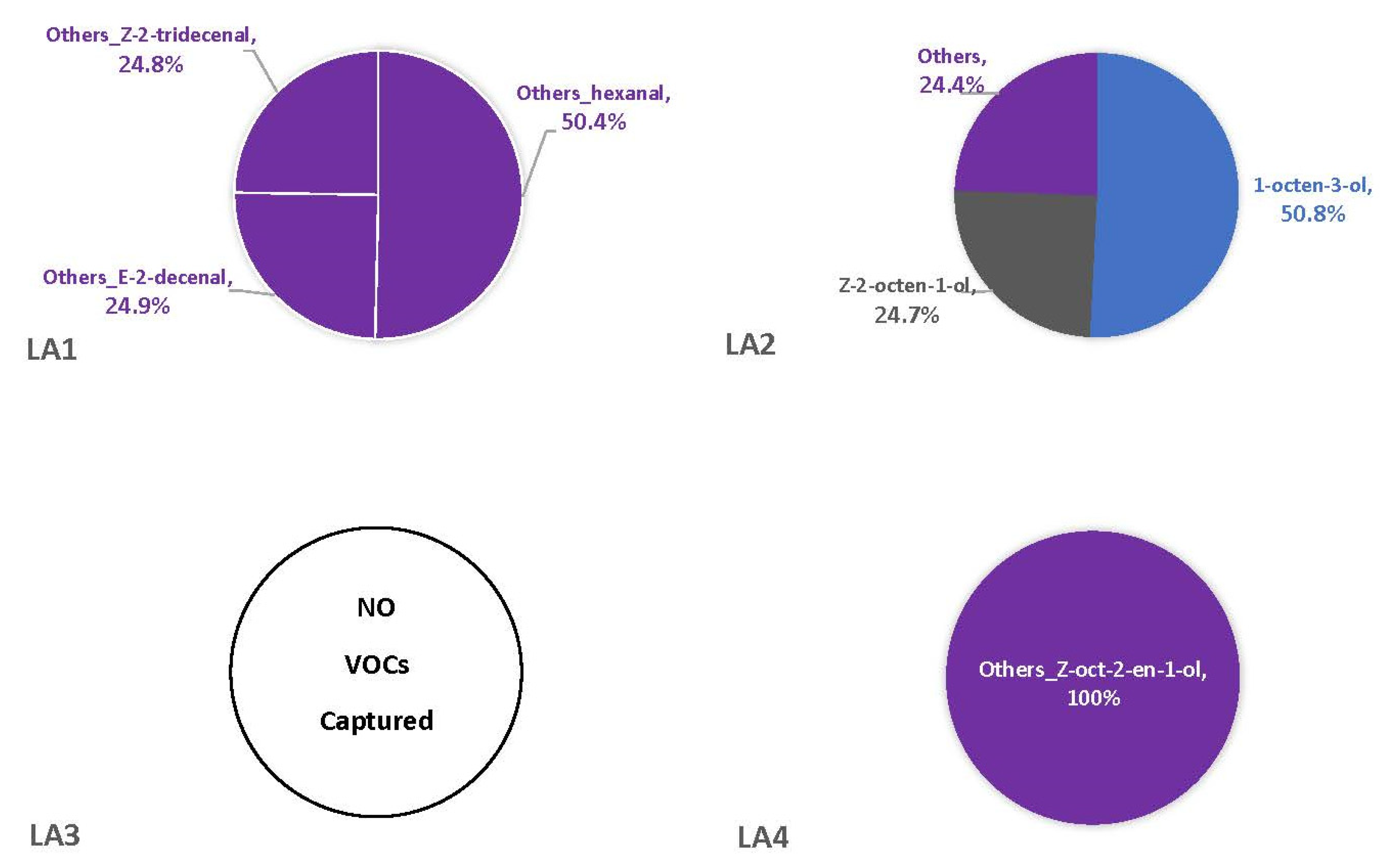 Separations 10 00157 g004