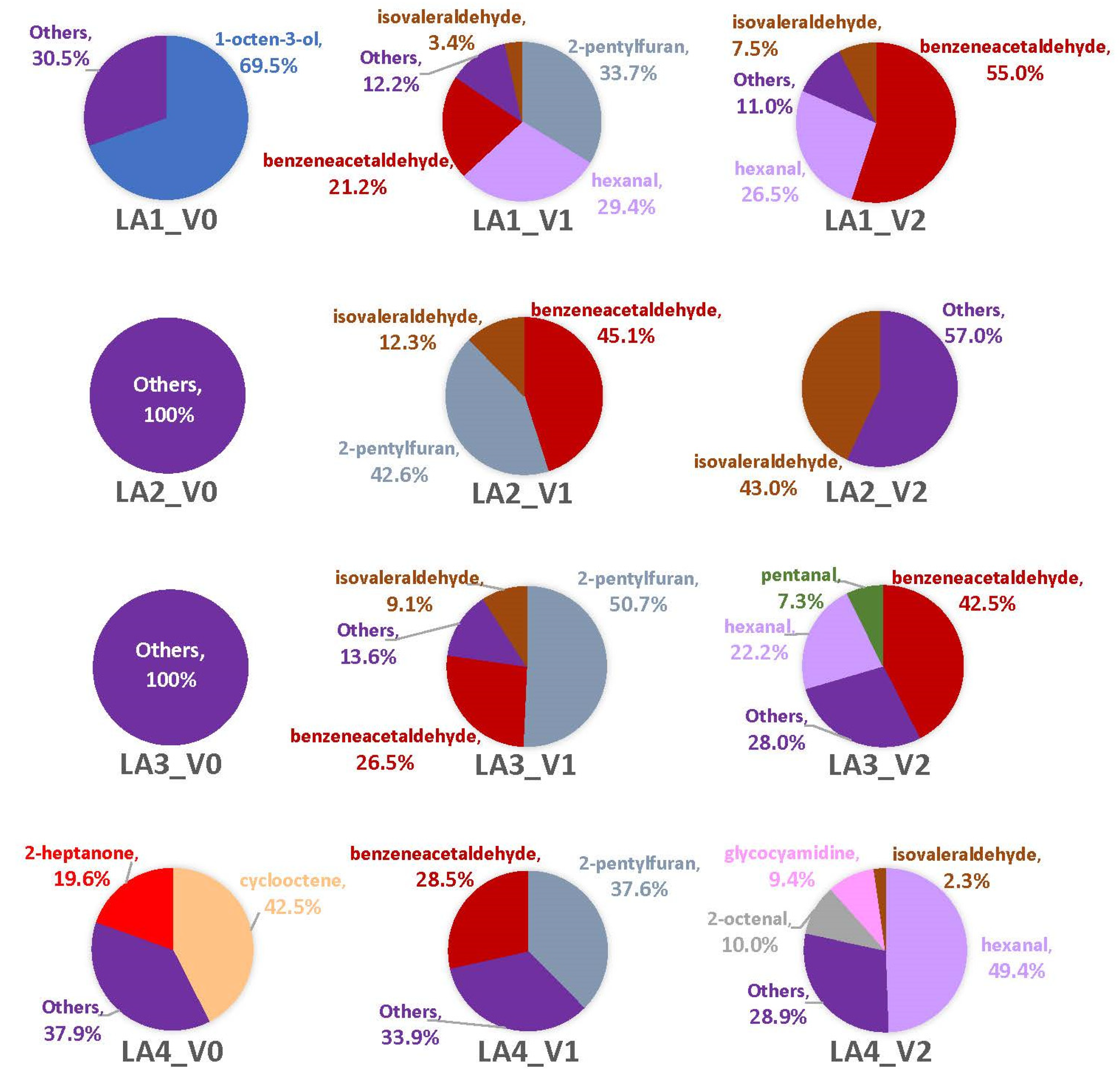 Separations 10 00157 g005