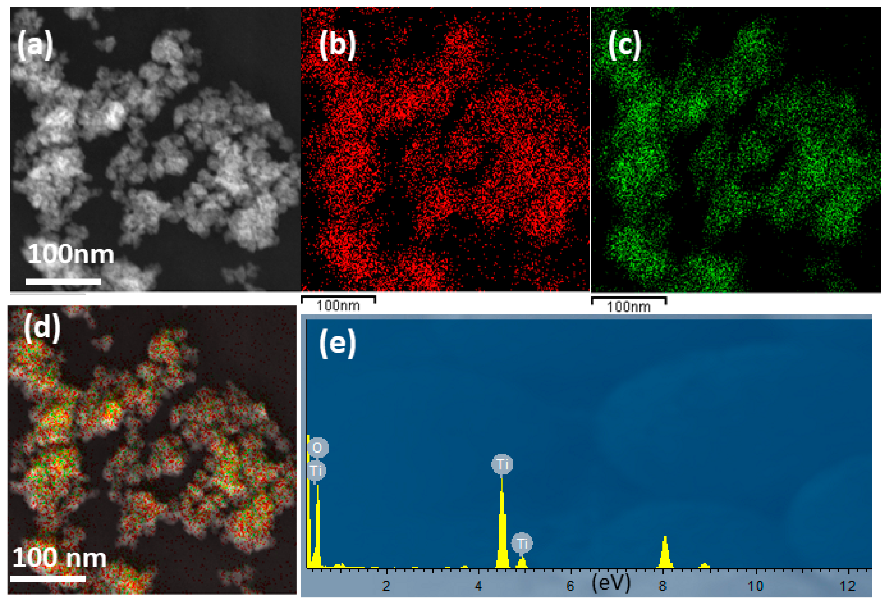Separations 10 00162 g002 Separations 10 00162 g002
