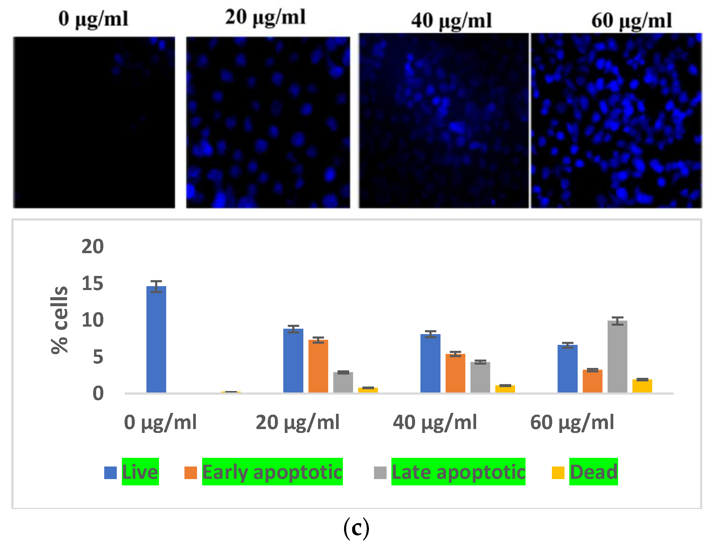 Separations 10 00166 g003b