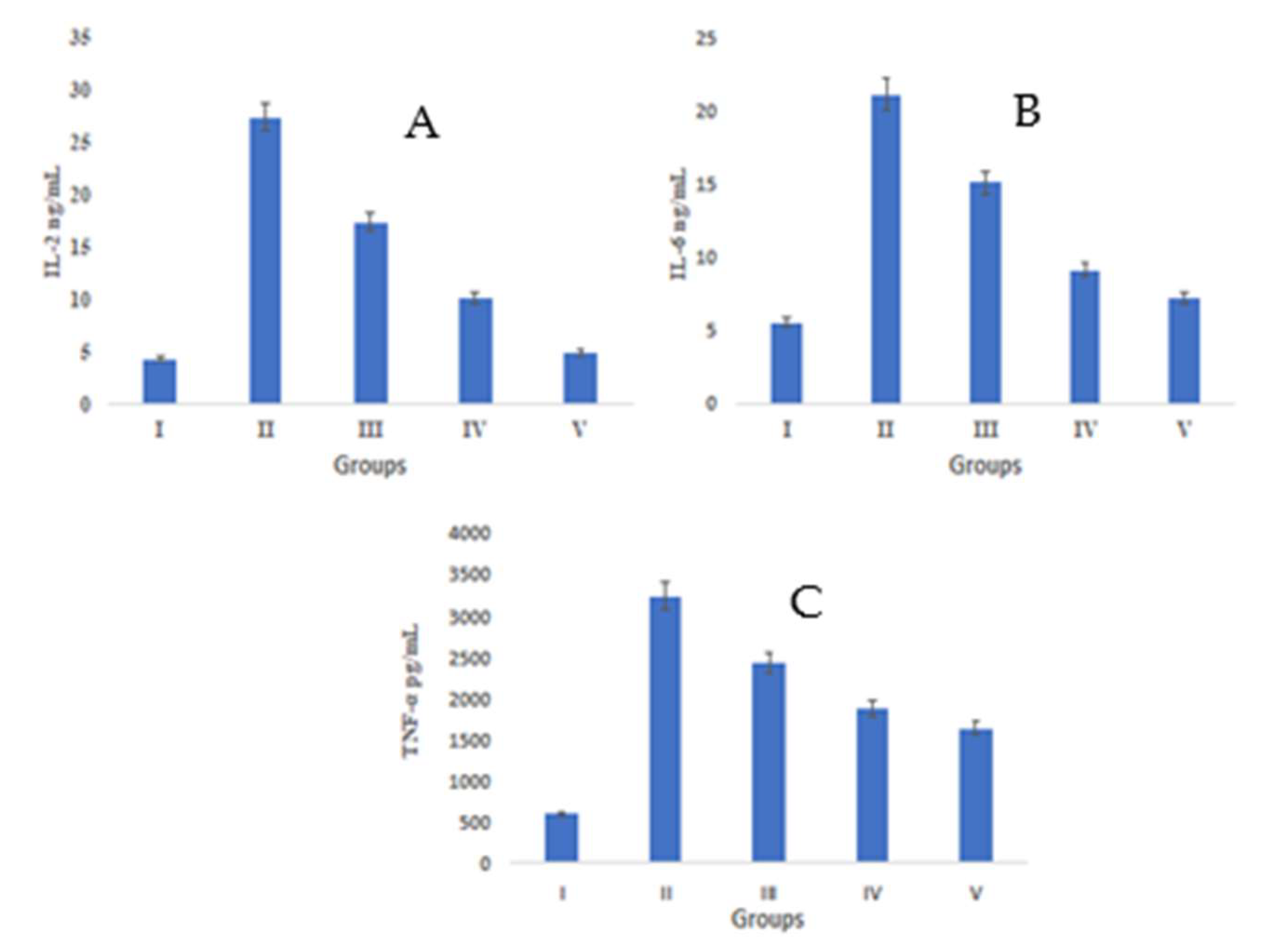 Separations 10 00166 g006