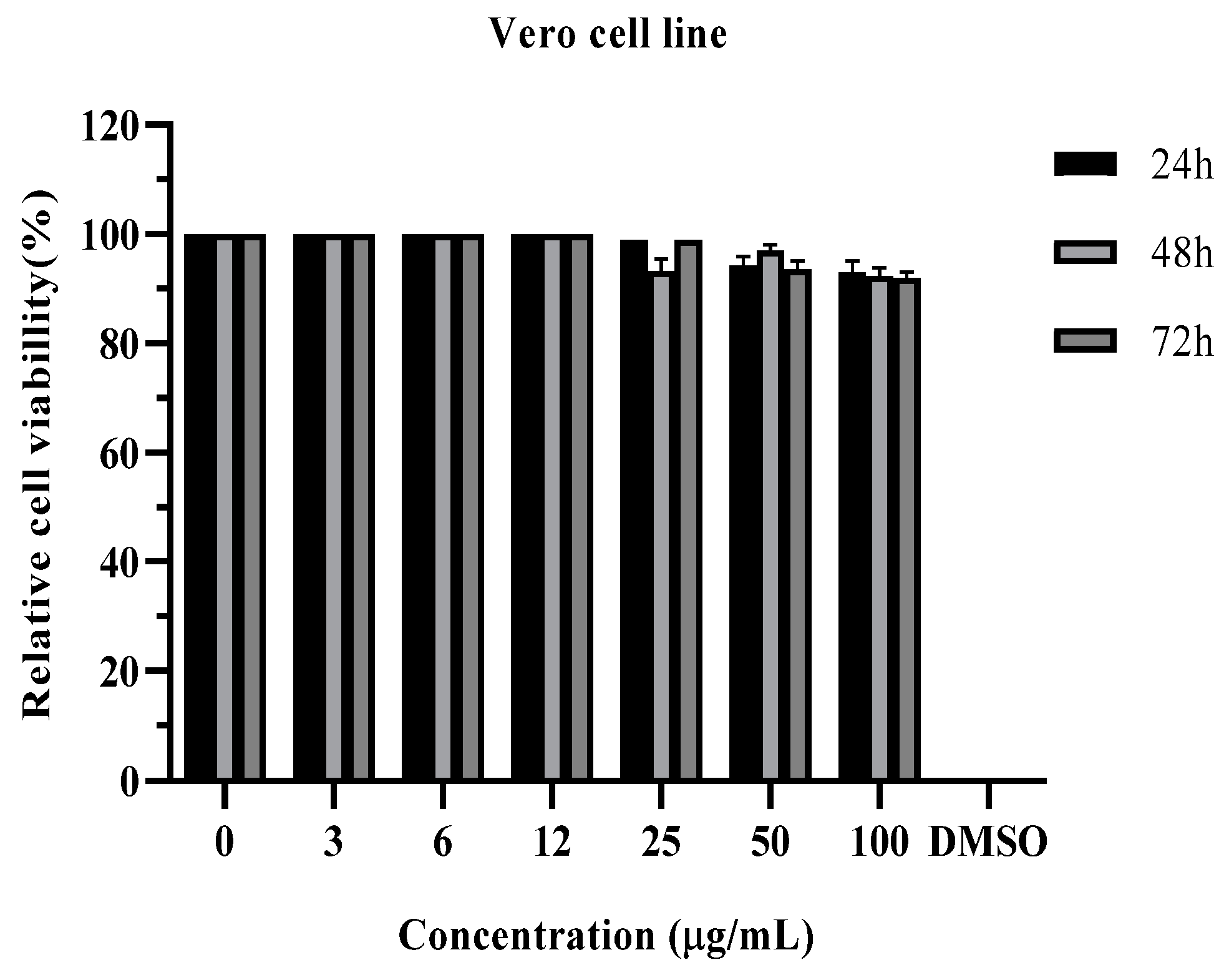 Separations 10 00172 g006 Separations 10 00172 g006