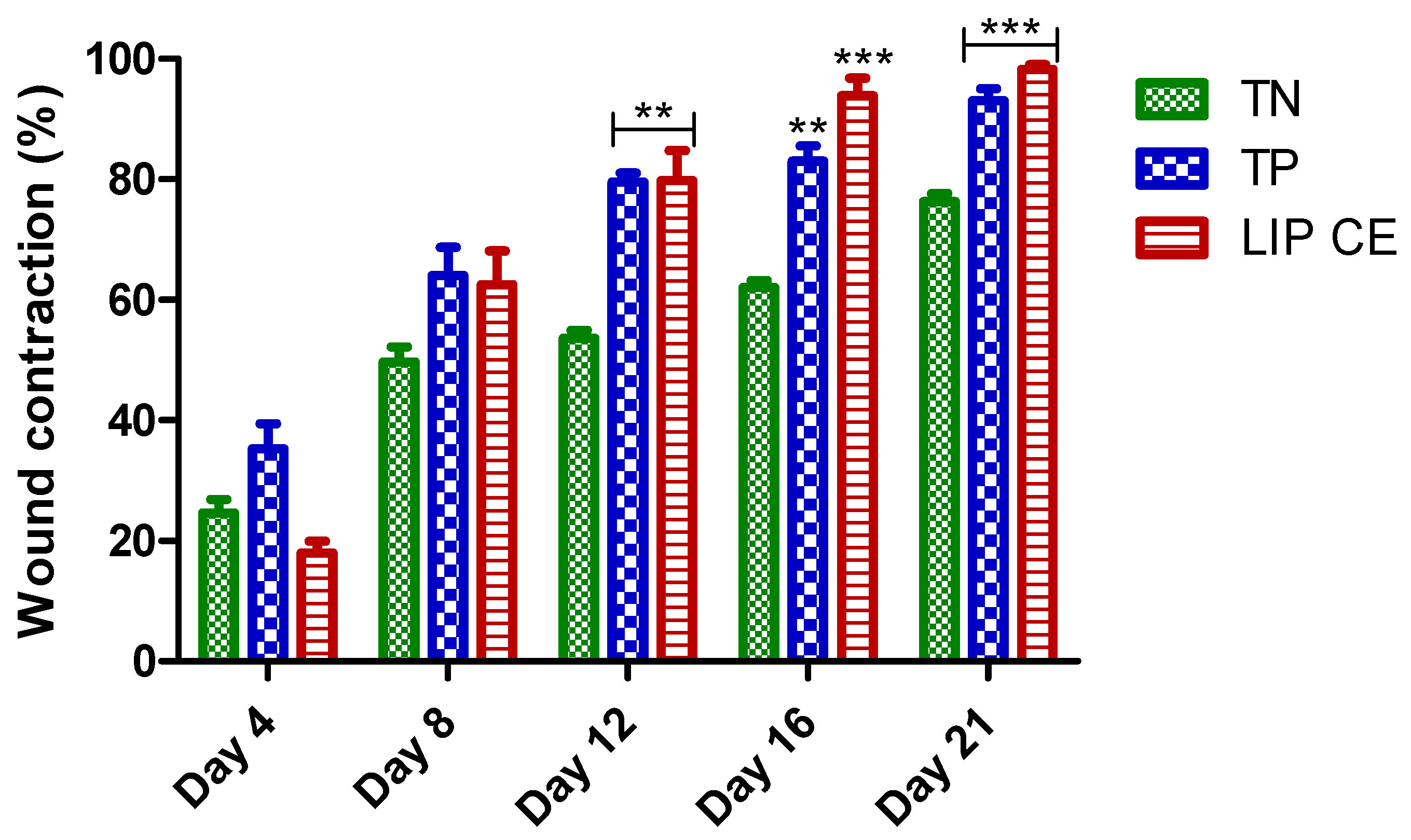 Separations 10 00172 g008 Separations 10 00172 g008