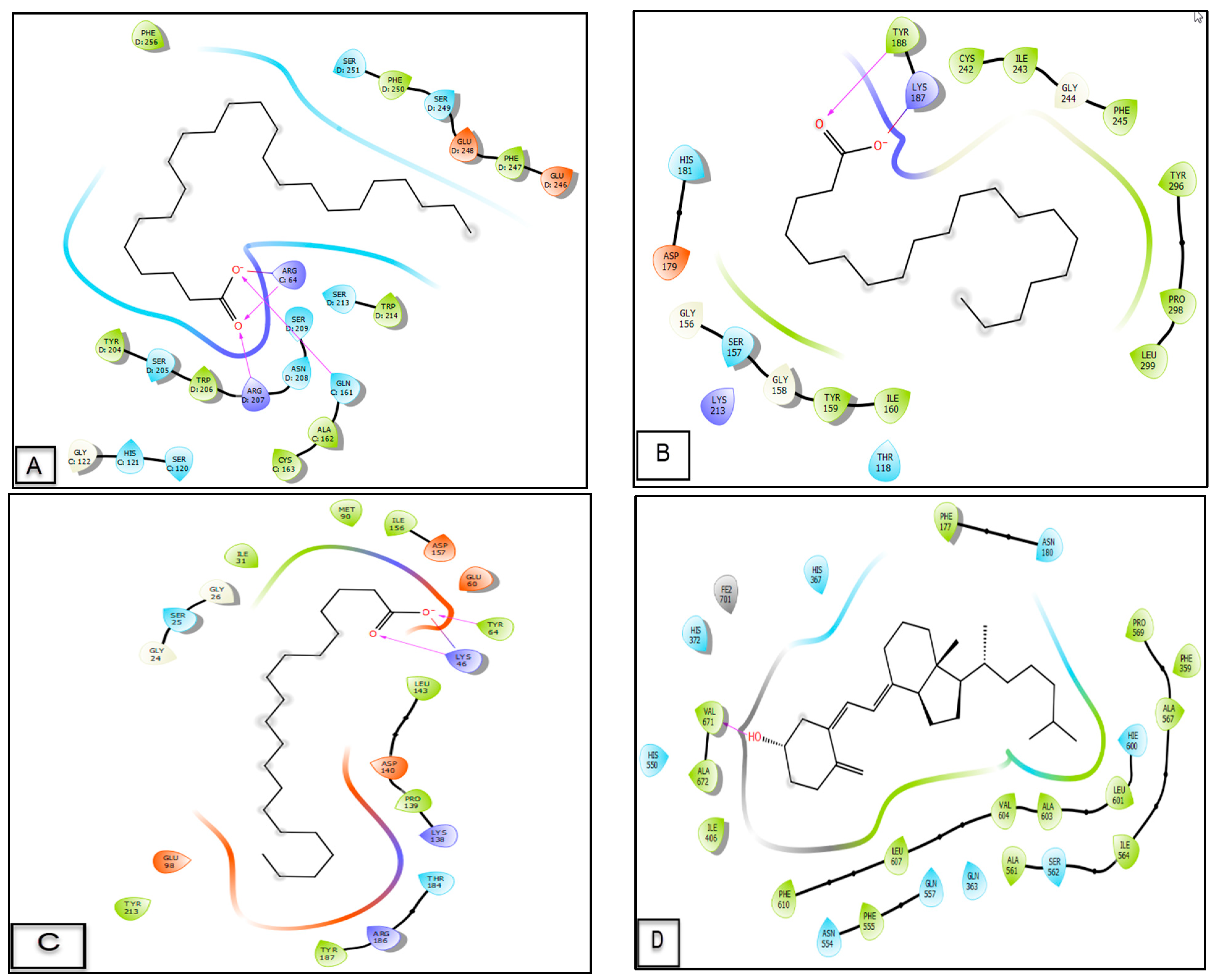 Separations 10 00172 g009 Separations 10 00172 g009