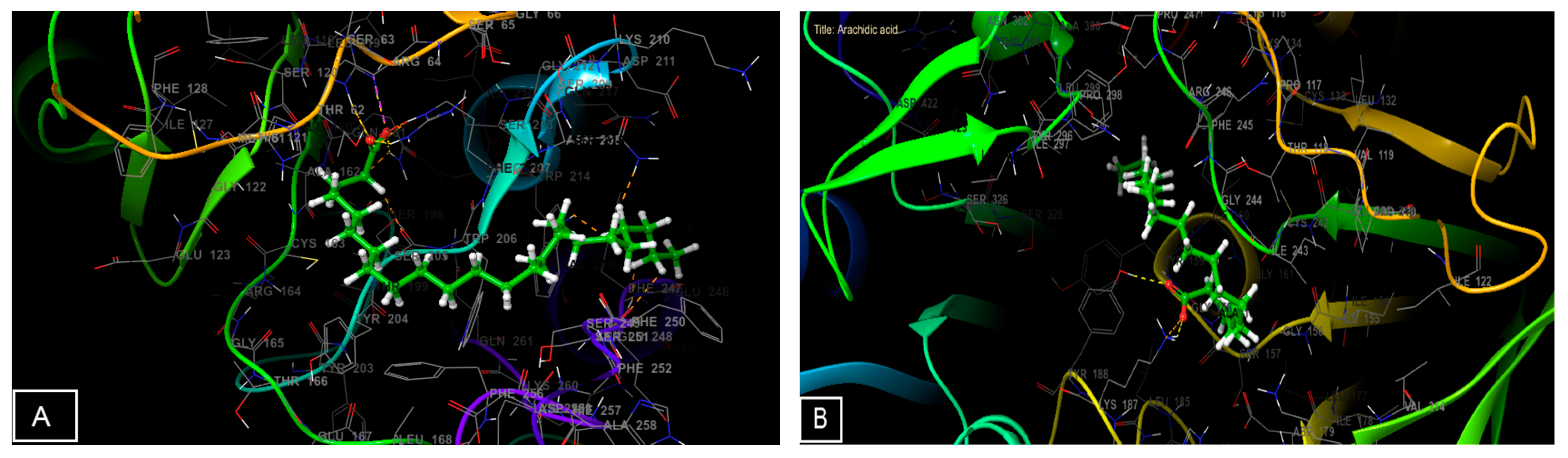 Separations 10 00172 g010a Separations 10 00172 g010a
