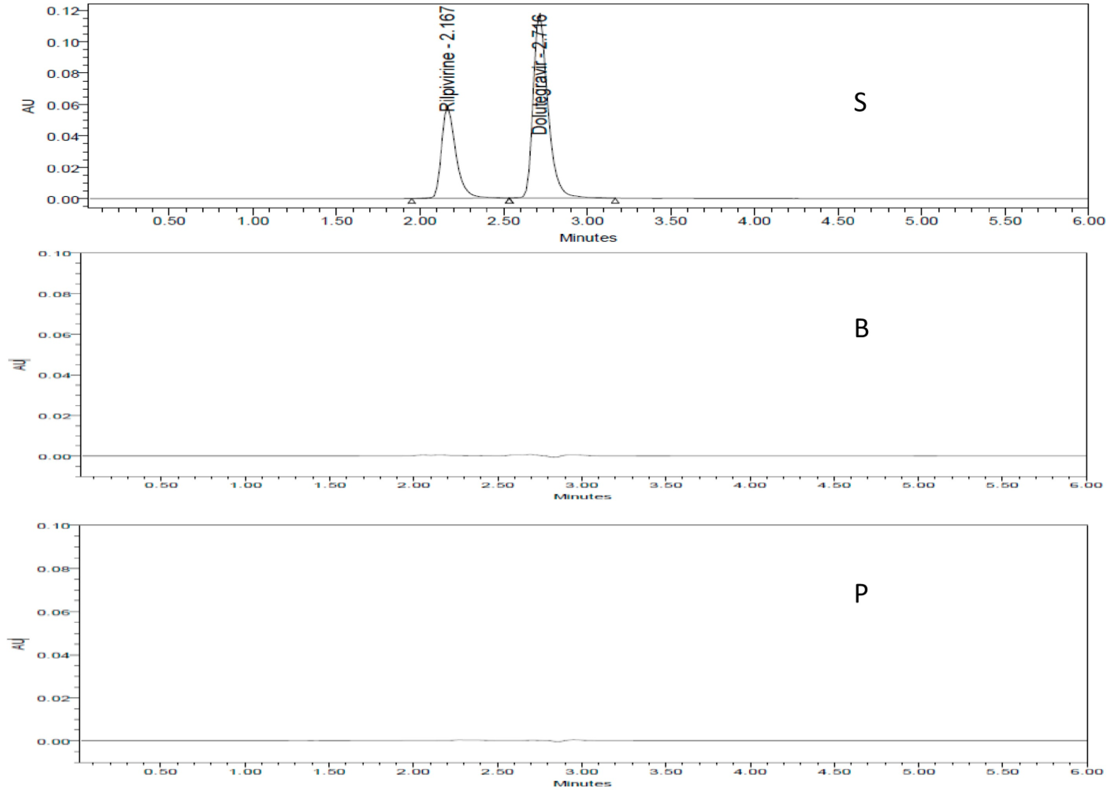 Separations 10 00185 g011