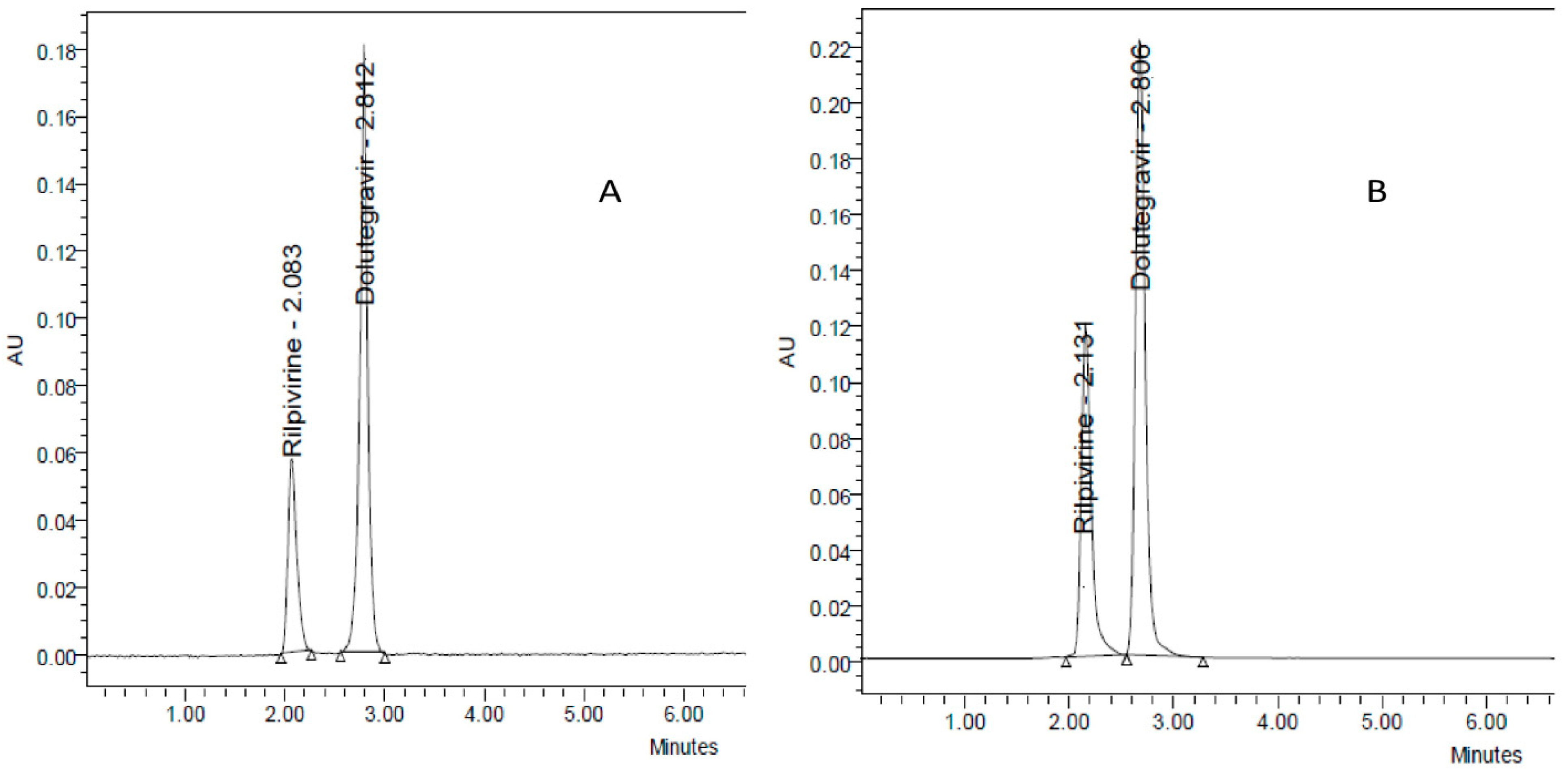 Separations 10 00185 g014
