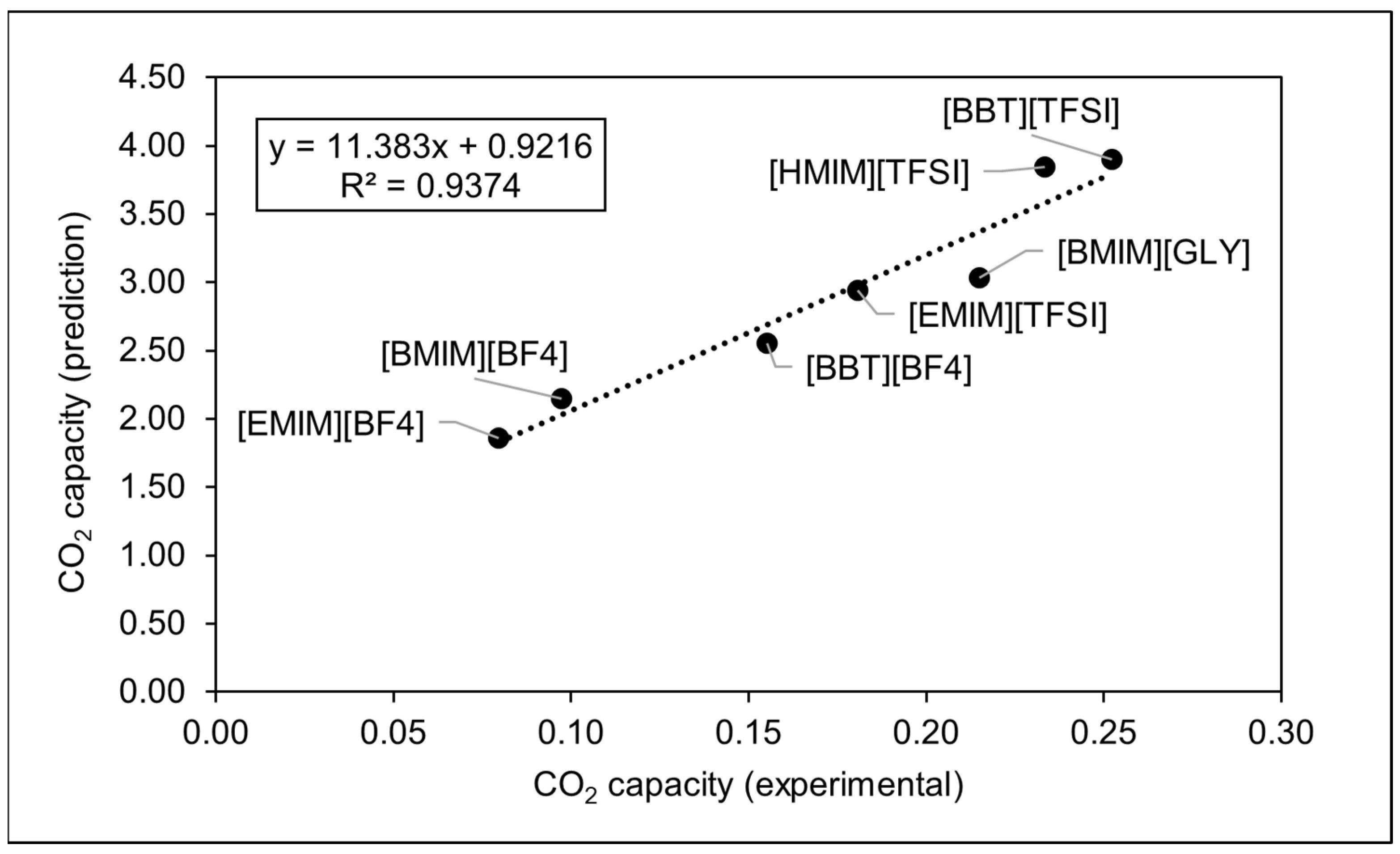 Separations 10 00192 g004 Separations 10 00192 g004