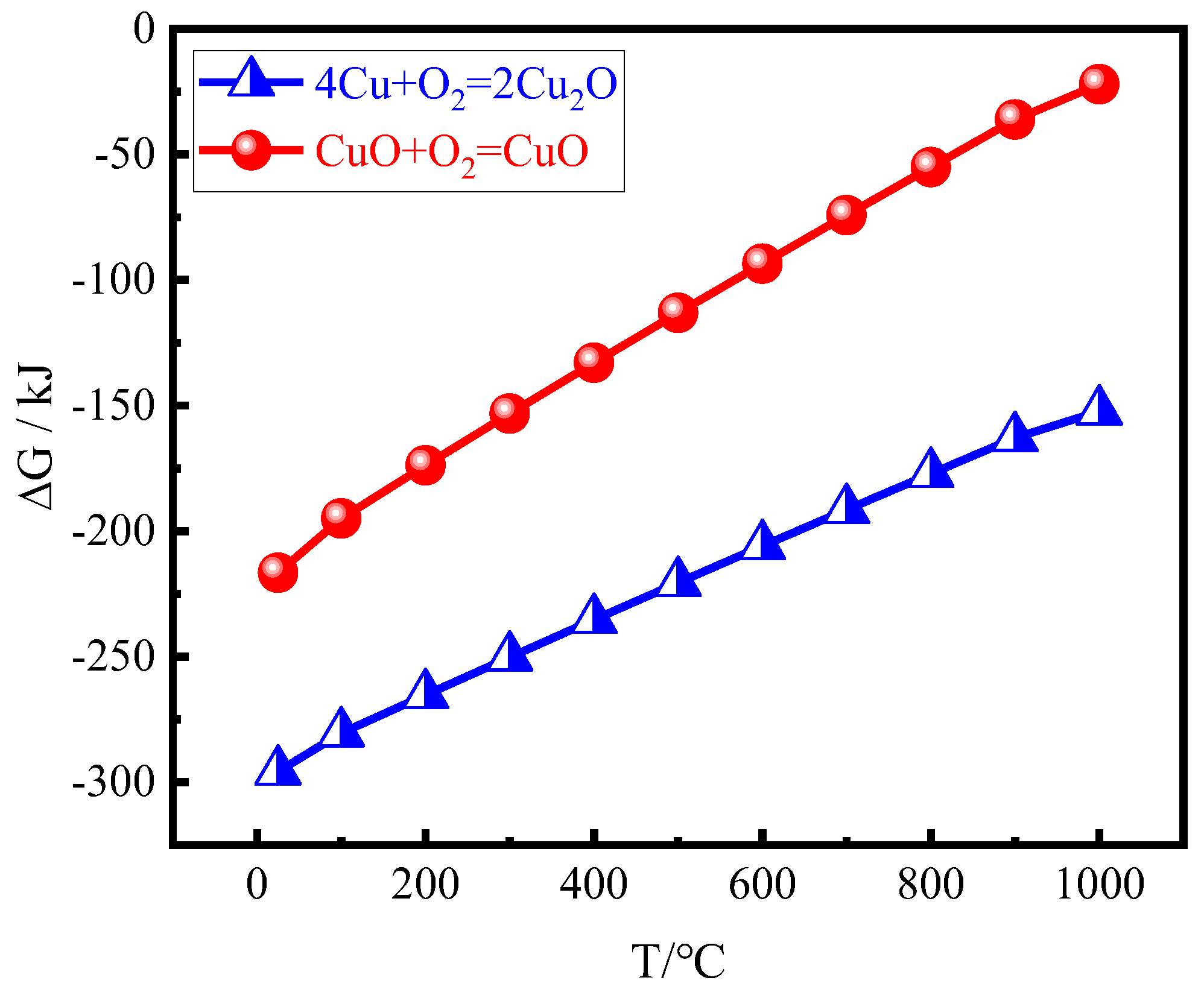 Separations 10 00195 g003