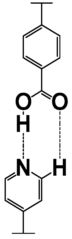 Separations 10 00196 g007 Separations 10 00196 g007