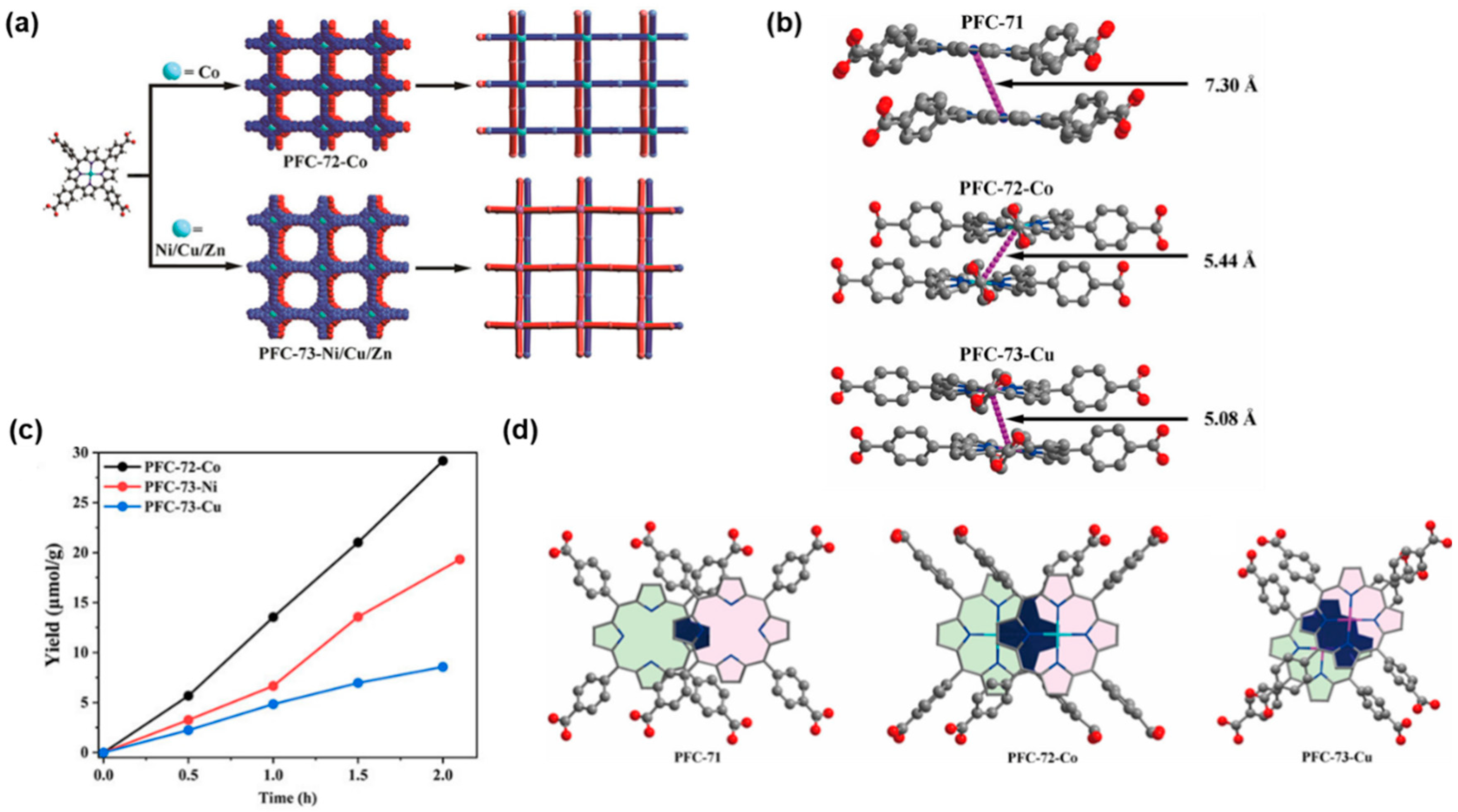 Separations 10 00196 g010 Separations 10 00196 g010