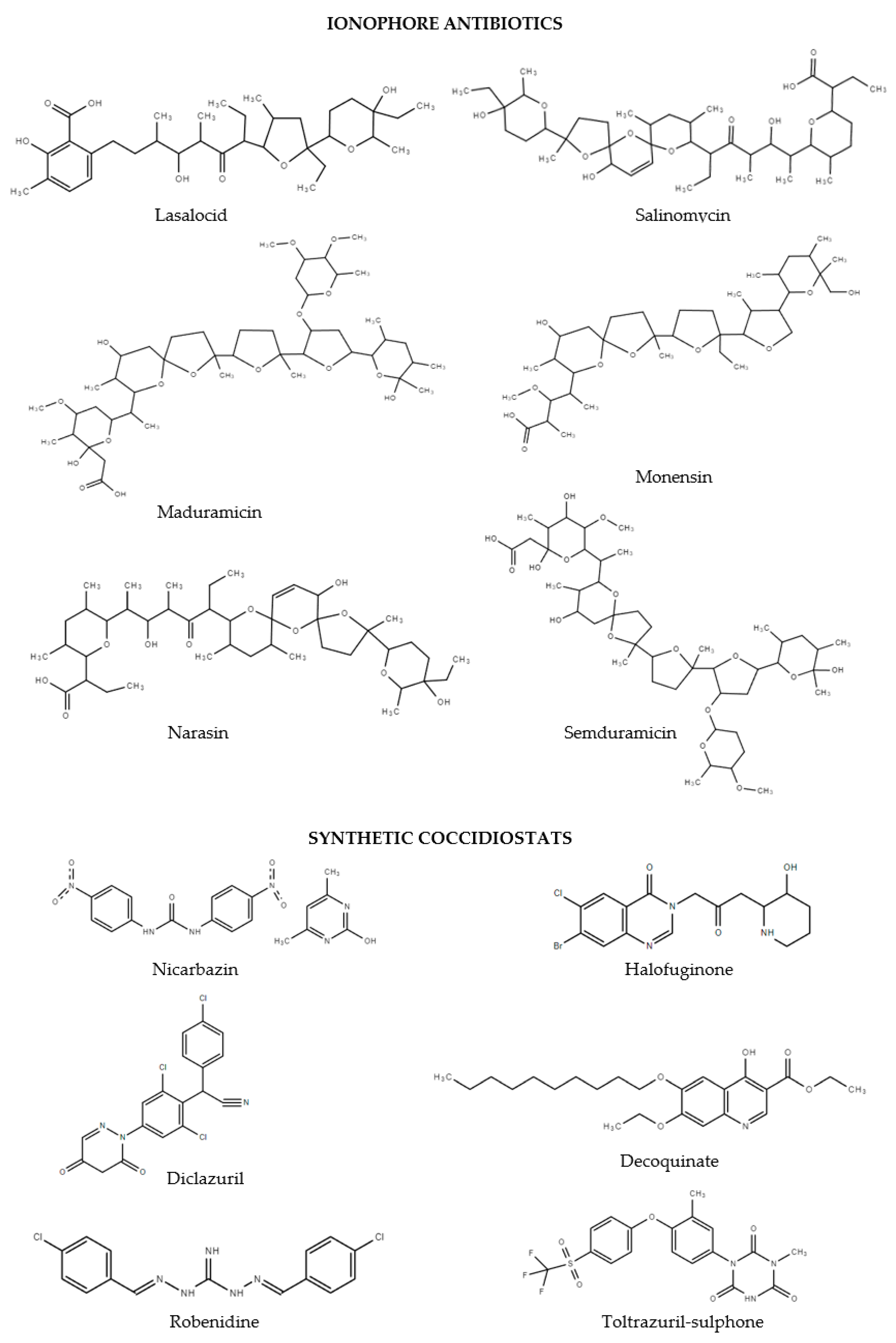 Separations 10 00202 g001 Separations 10 00202 g001