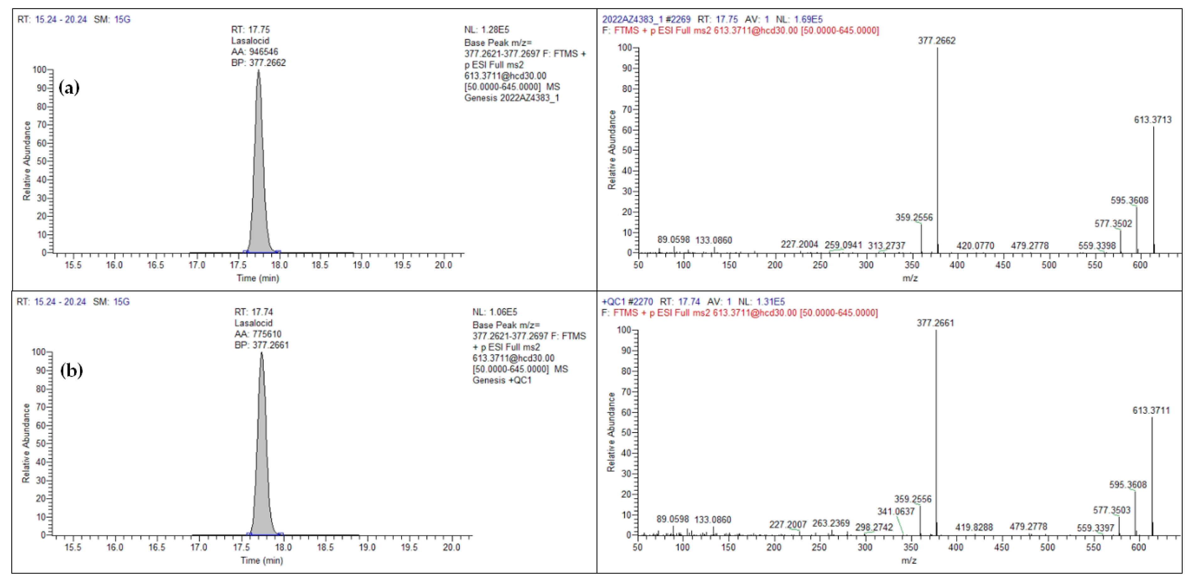 Separations 10 00202 g007 Separations 10 00202 g007