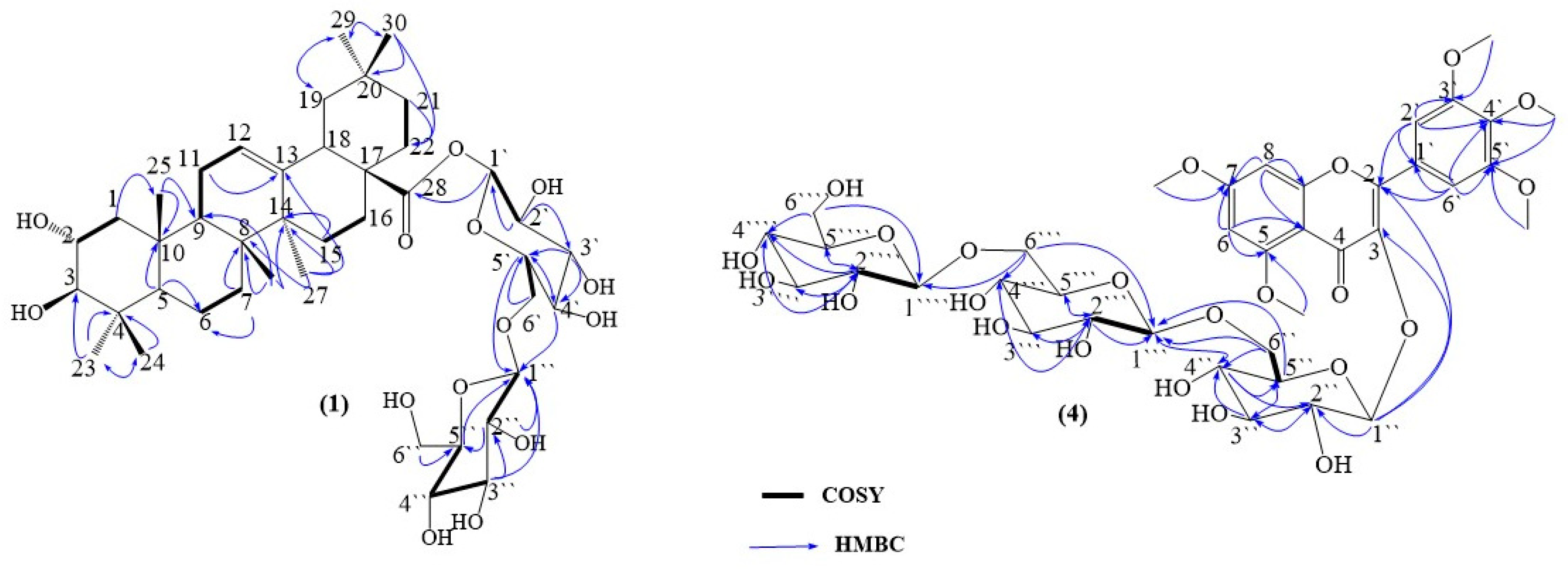 Separations 10 00209 g002 Separations 10 00209 g002