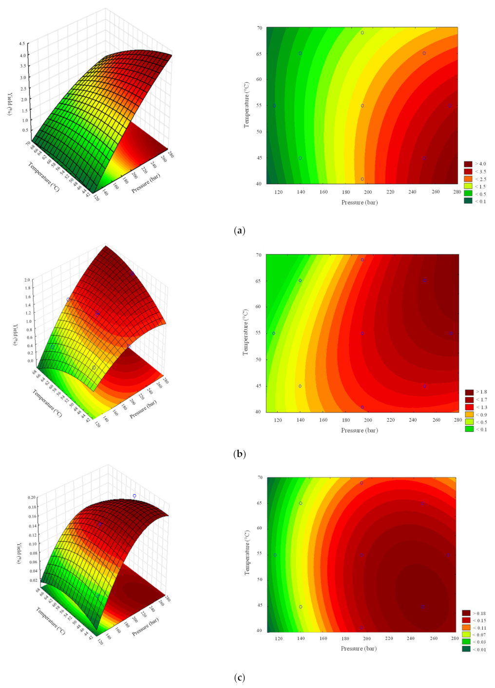 Separations 10 00210 g001