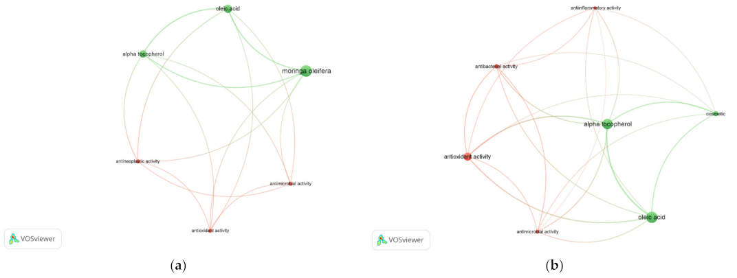 Separations 10 00210 g003
