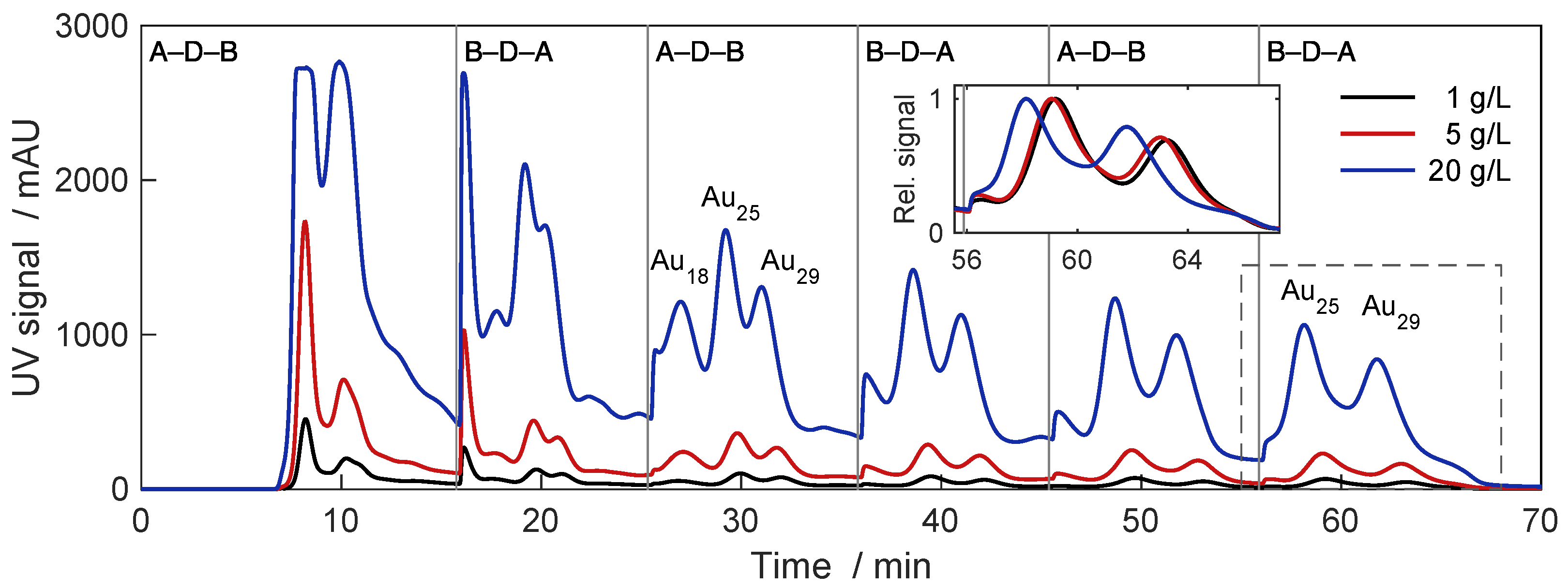 Separations 10 00214 g010 Separations 10 00214 g010