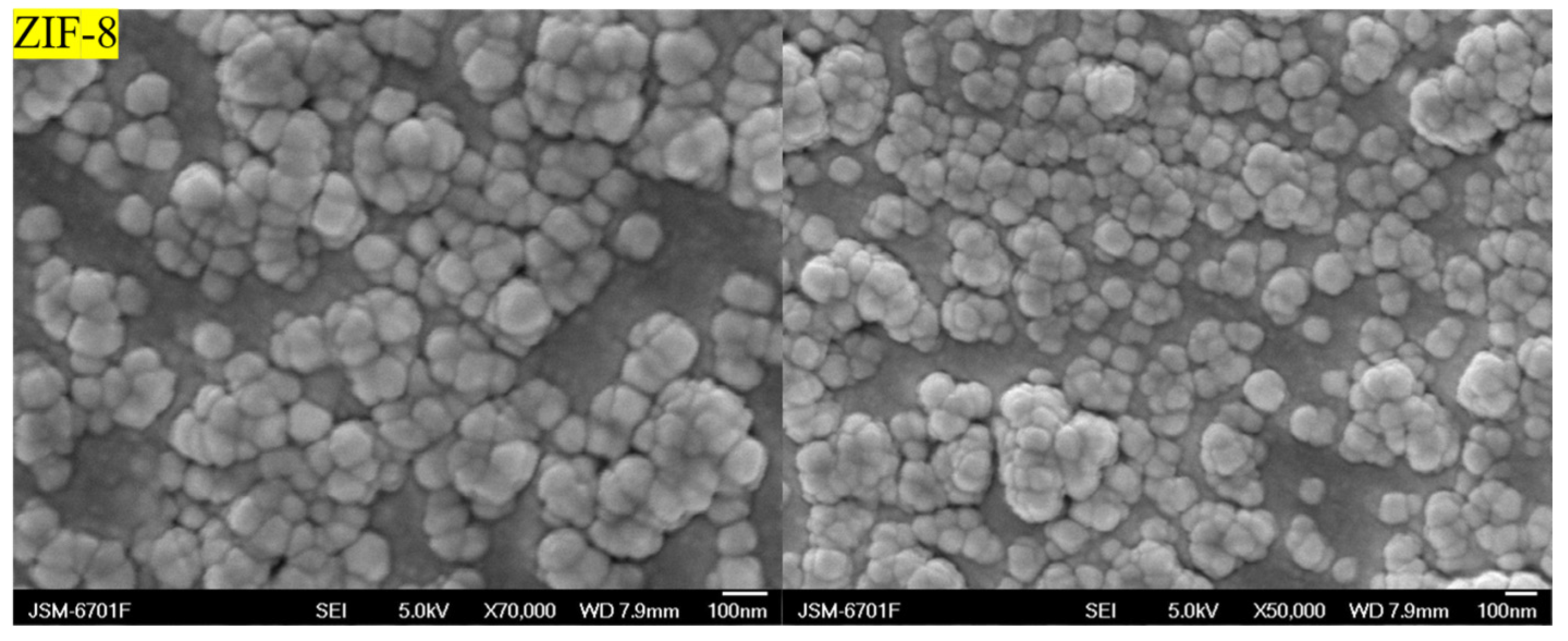 Separations 10 00219 g001 Separations 10 00219 g001