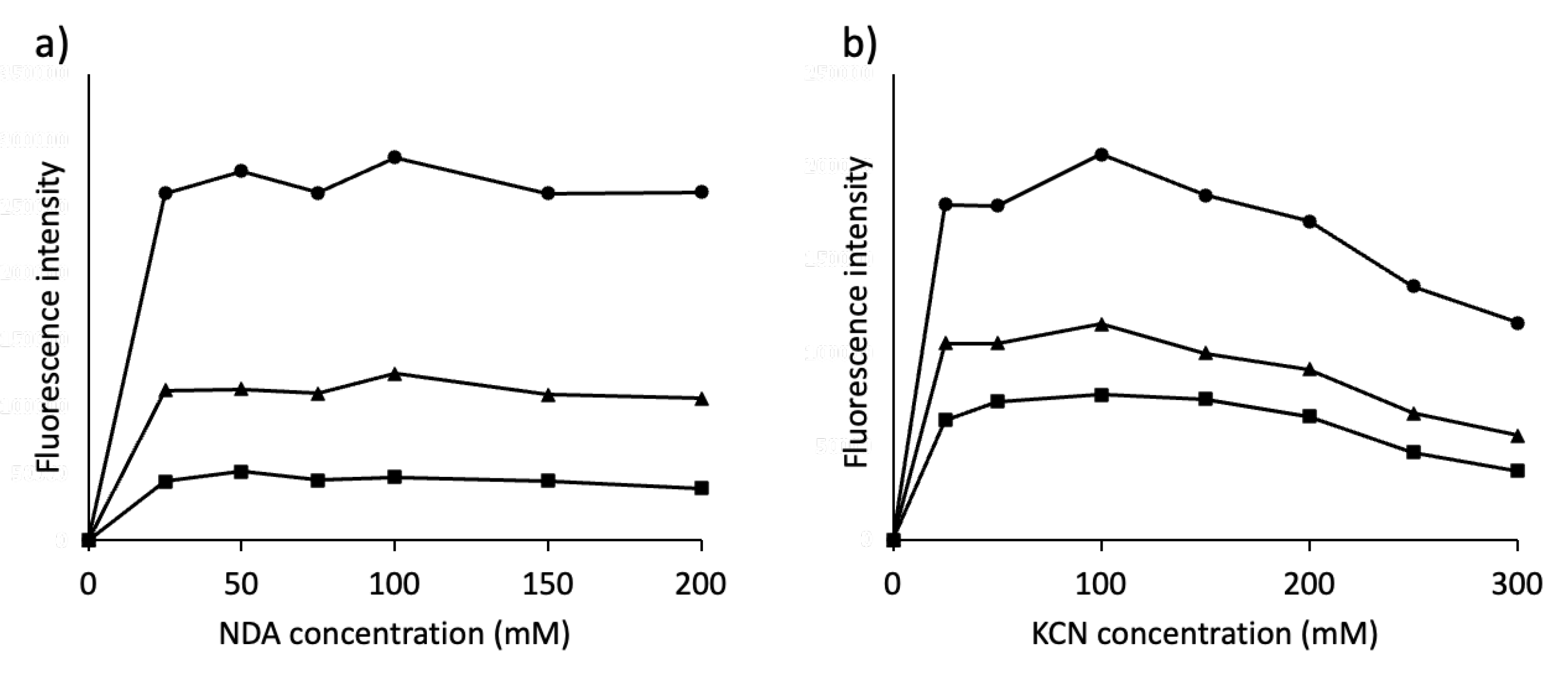 Separations 10 00224 g002 Separations 10 00224 g002