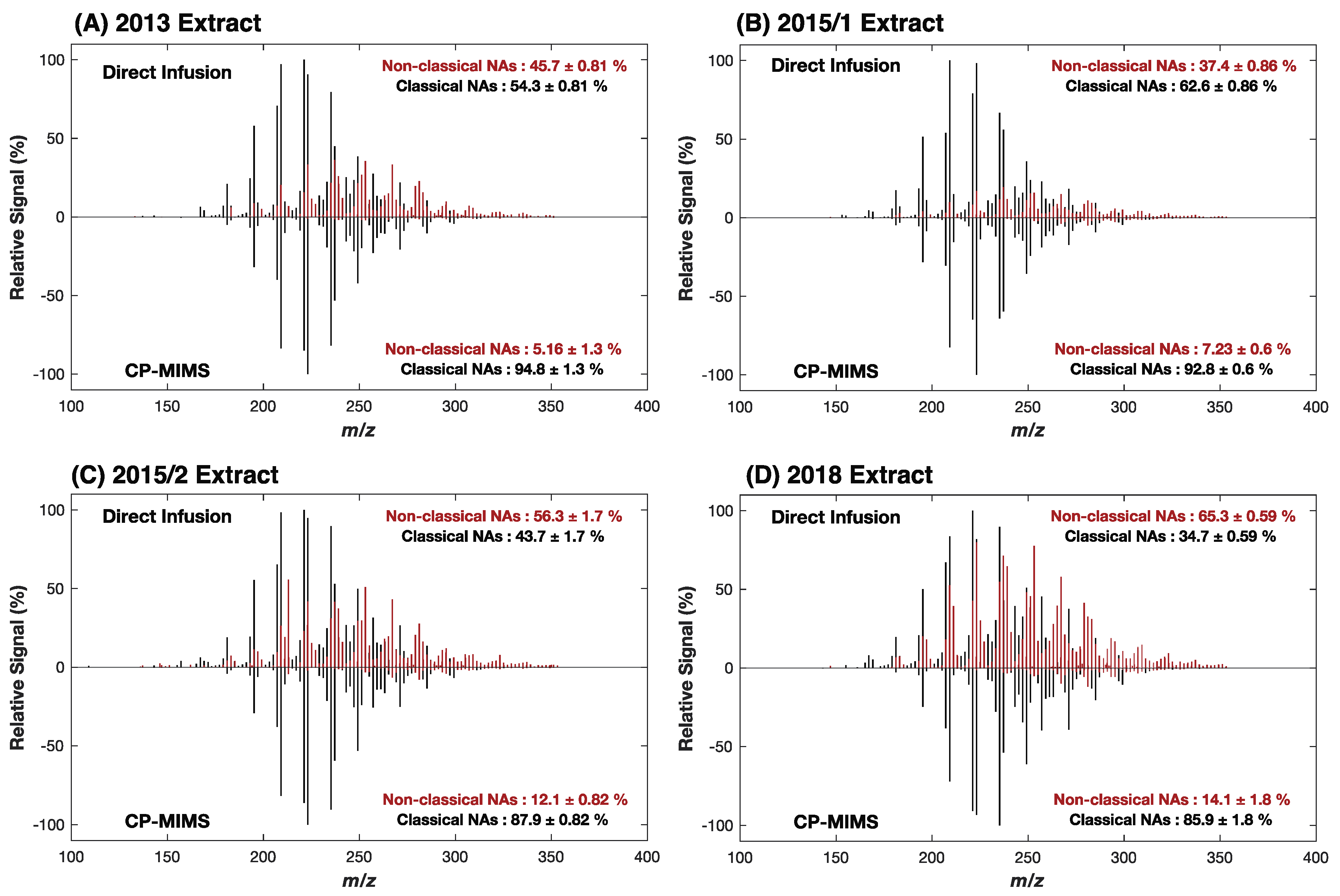 Separations 10 00228 g002